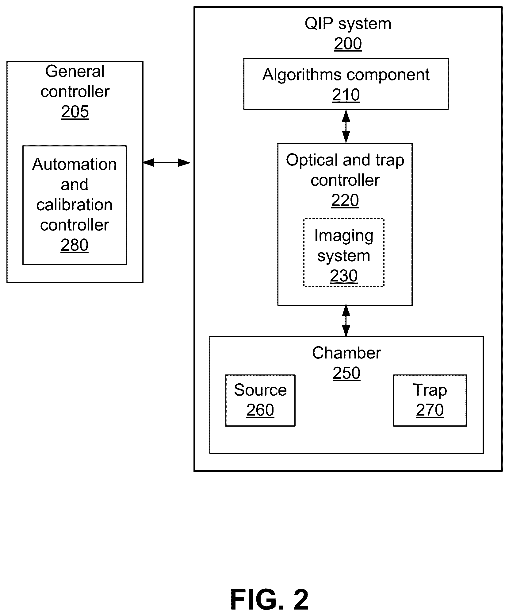 Patent US12586367 Figure 2 – Quantum convolutional neural network circuit