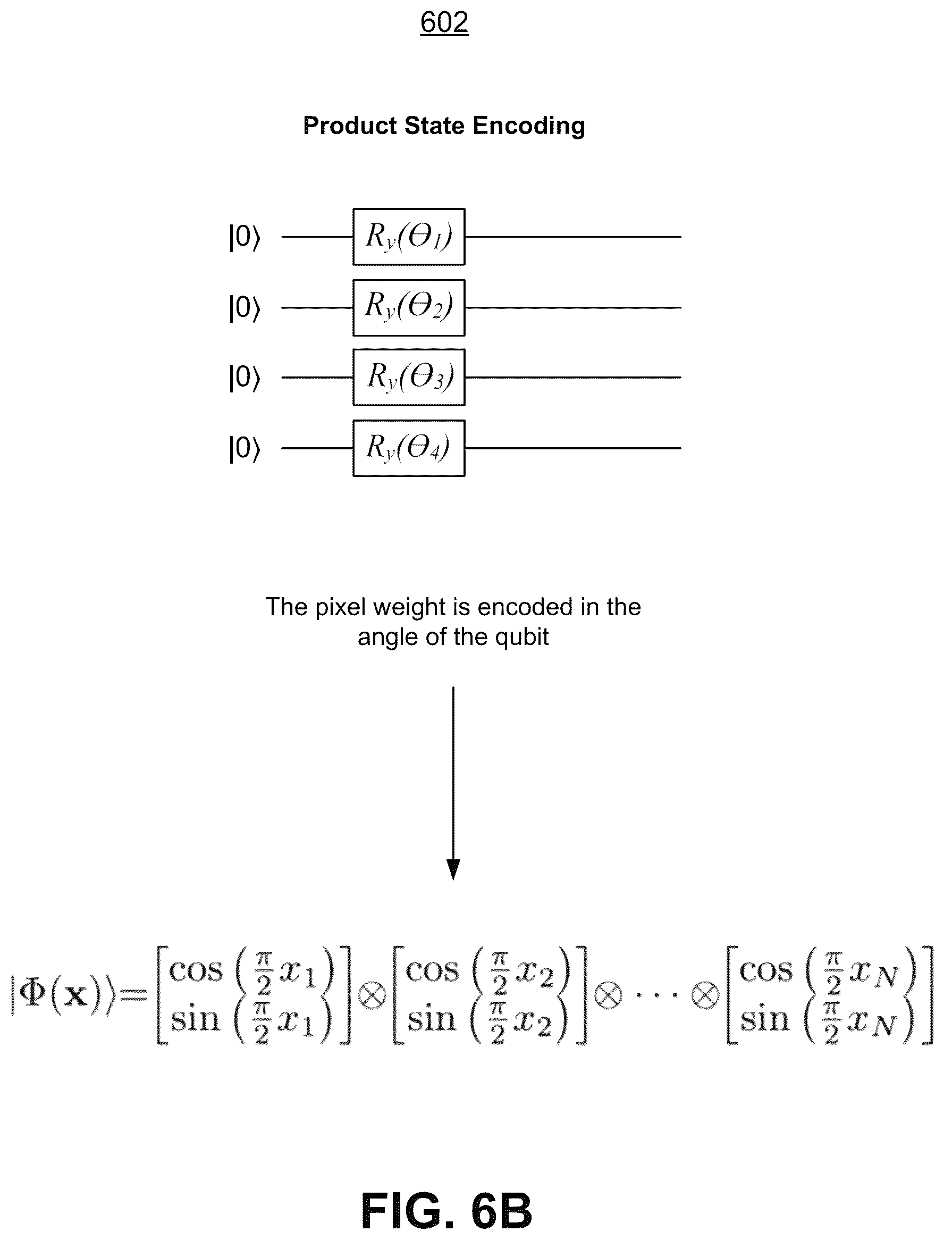 Patent US12586367 Figure 7 – Quantum convolutional neural network circuit
