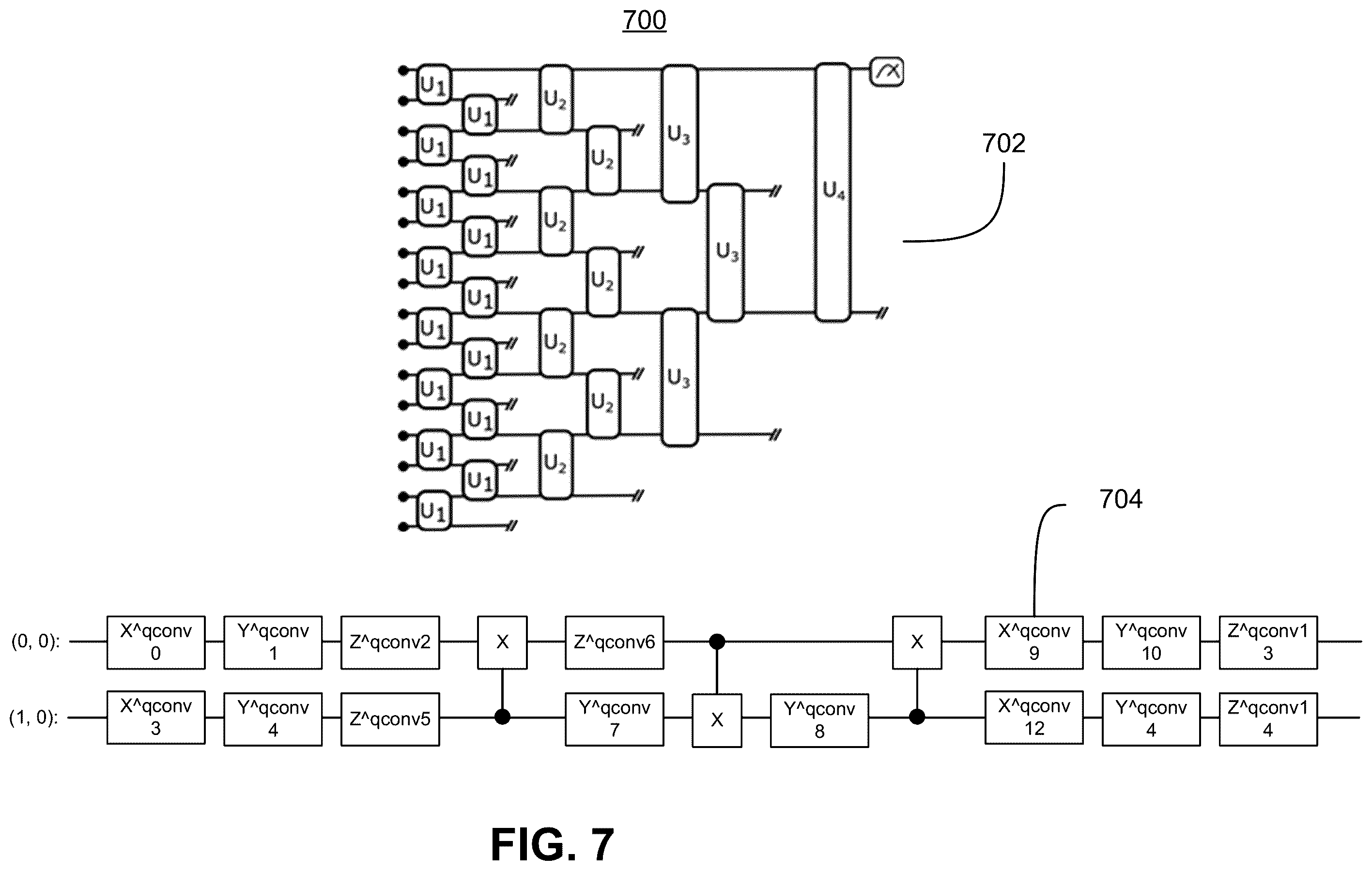 Patent US12586367 Figure 8 – Quantum convolutional neural network circuit