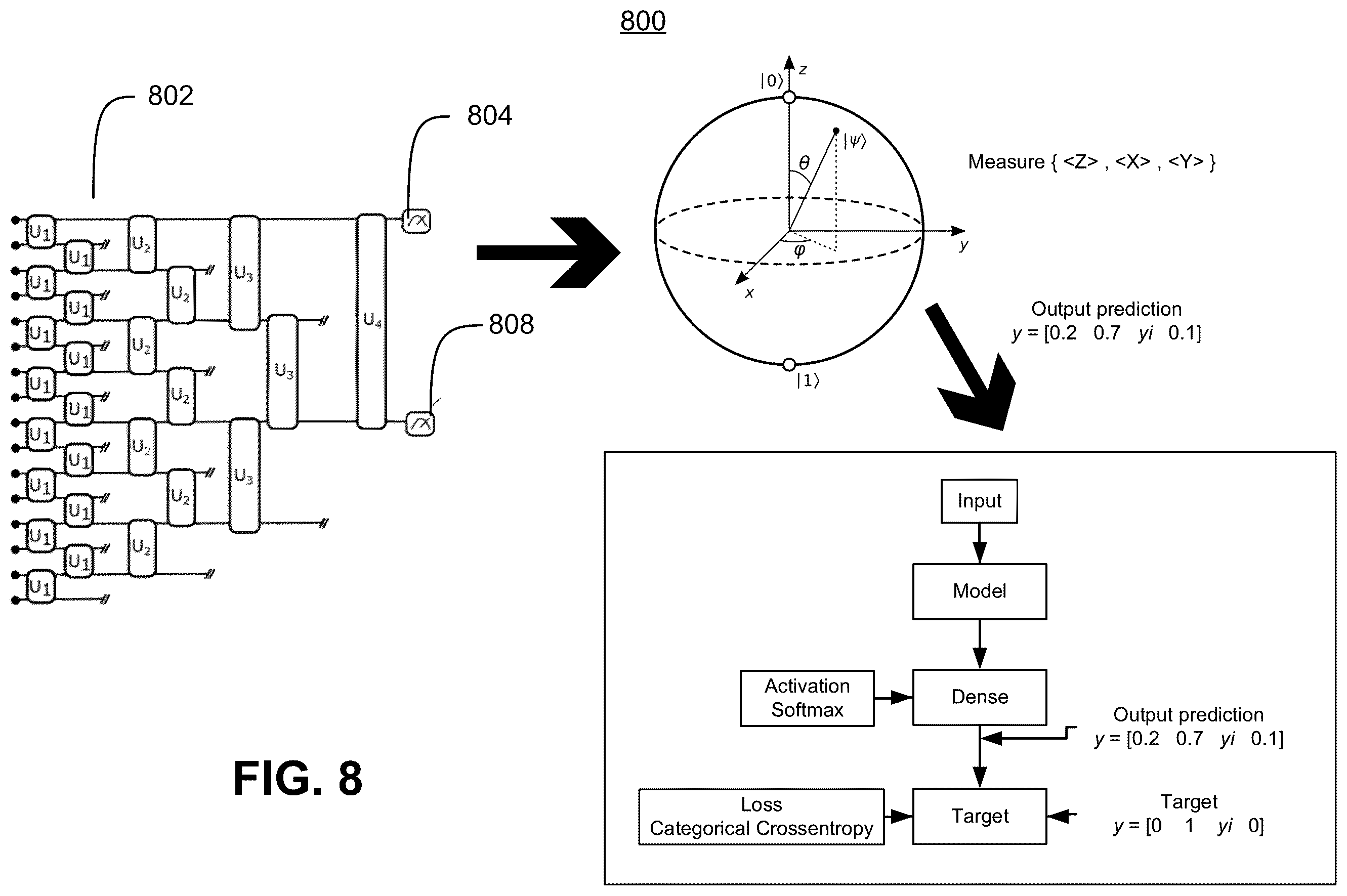 Patent US12586367 Figure 9 – Quantum convolutional neural network circuit