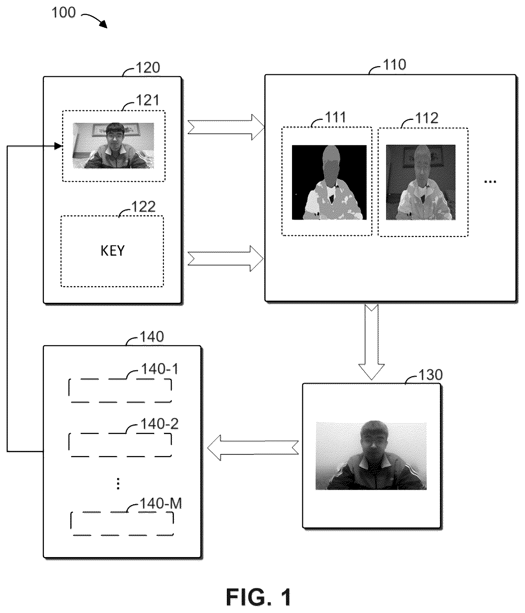 Patent US12586368 Figure 1 – Method, electronic device, and computer program product for generating image