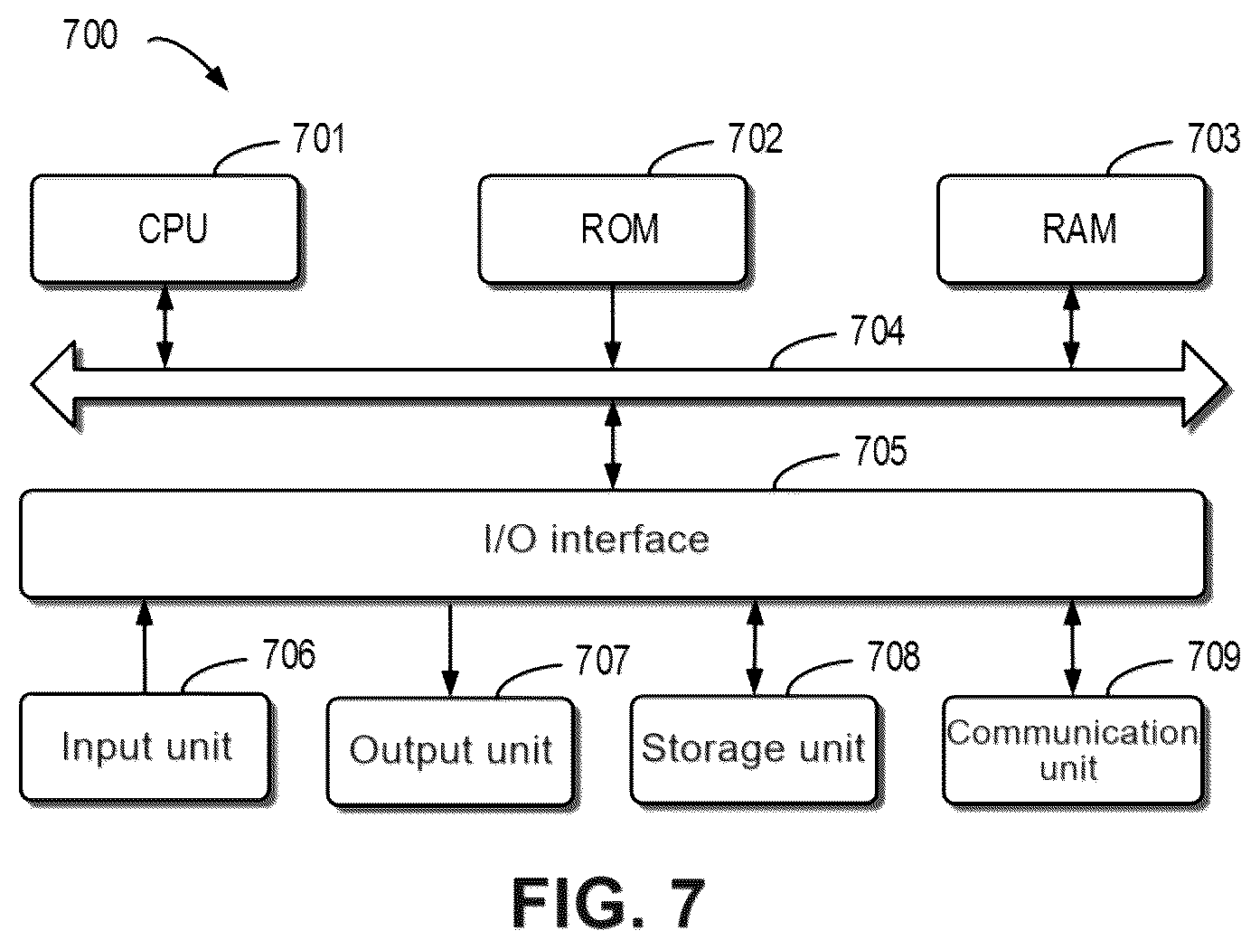 Patent US12586368 Figure 5 – Method, electronic device, and computer program product for generating image