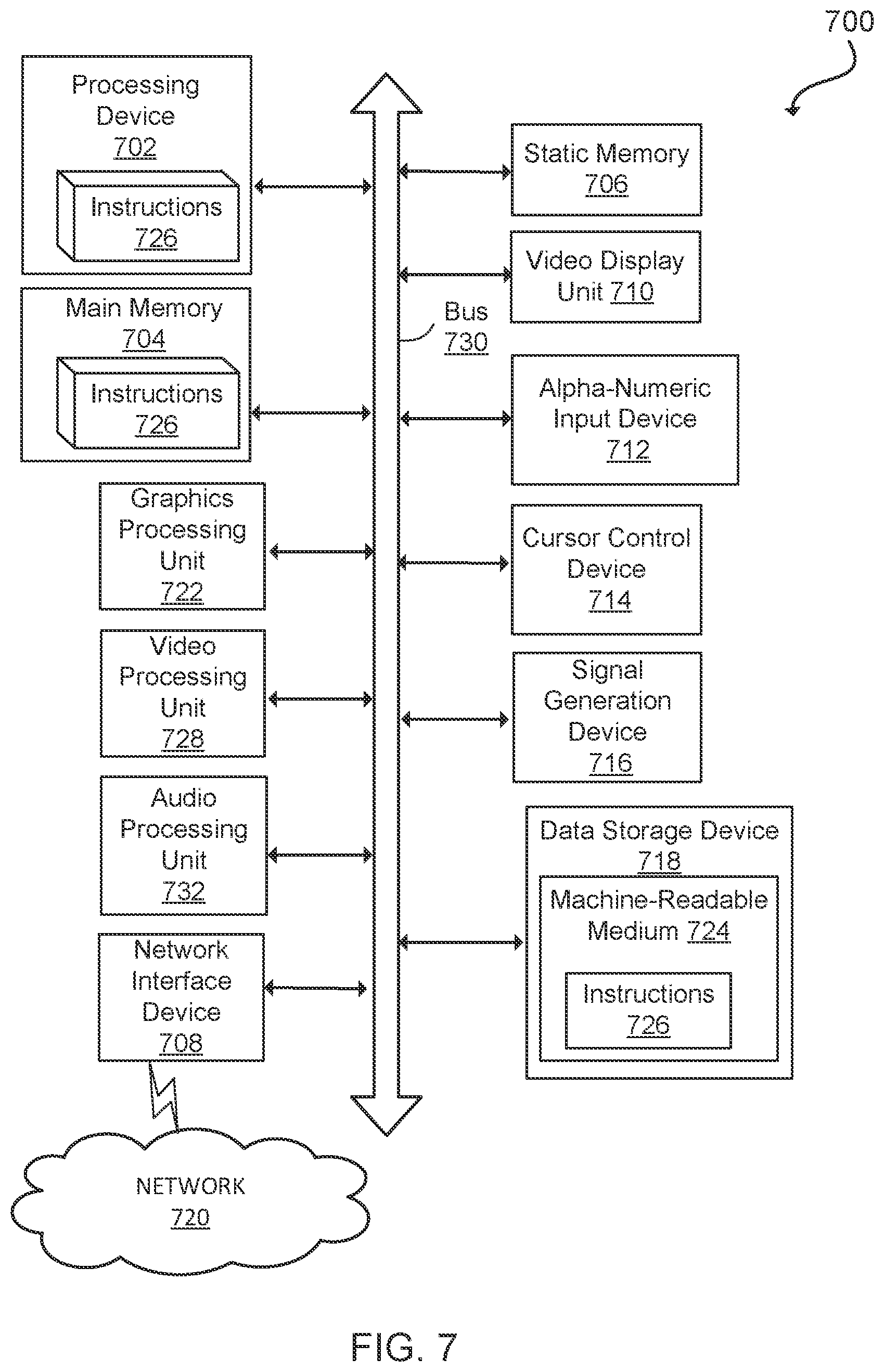 Patent US12586369 Figure 8 – Fast, fully automatic, data-centric out-of-the-box AI model building