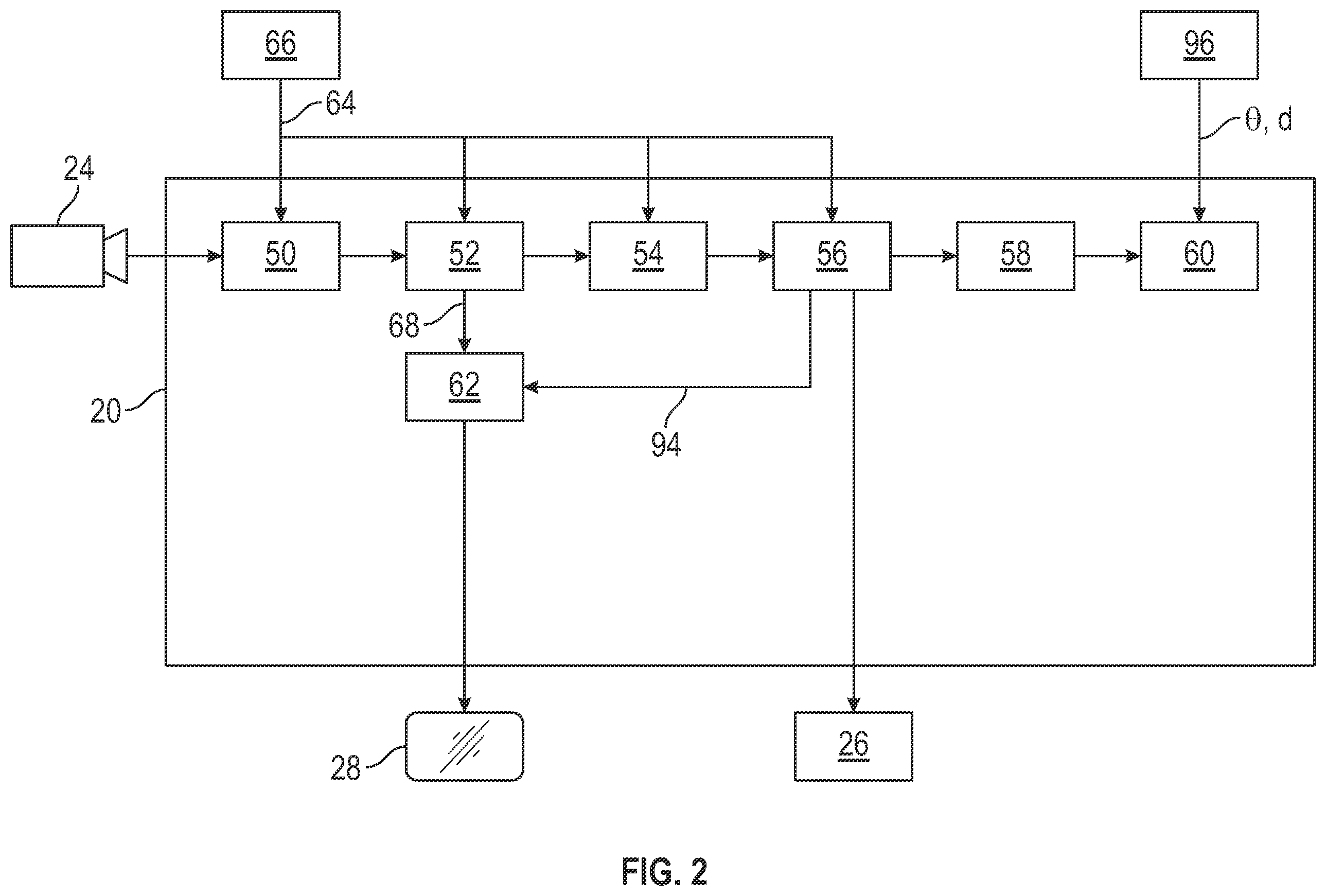 Patent US12586370 Figure 2 – Vehicle image analysis system for a peripheral camera