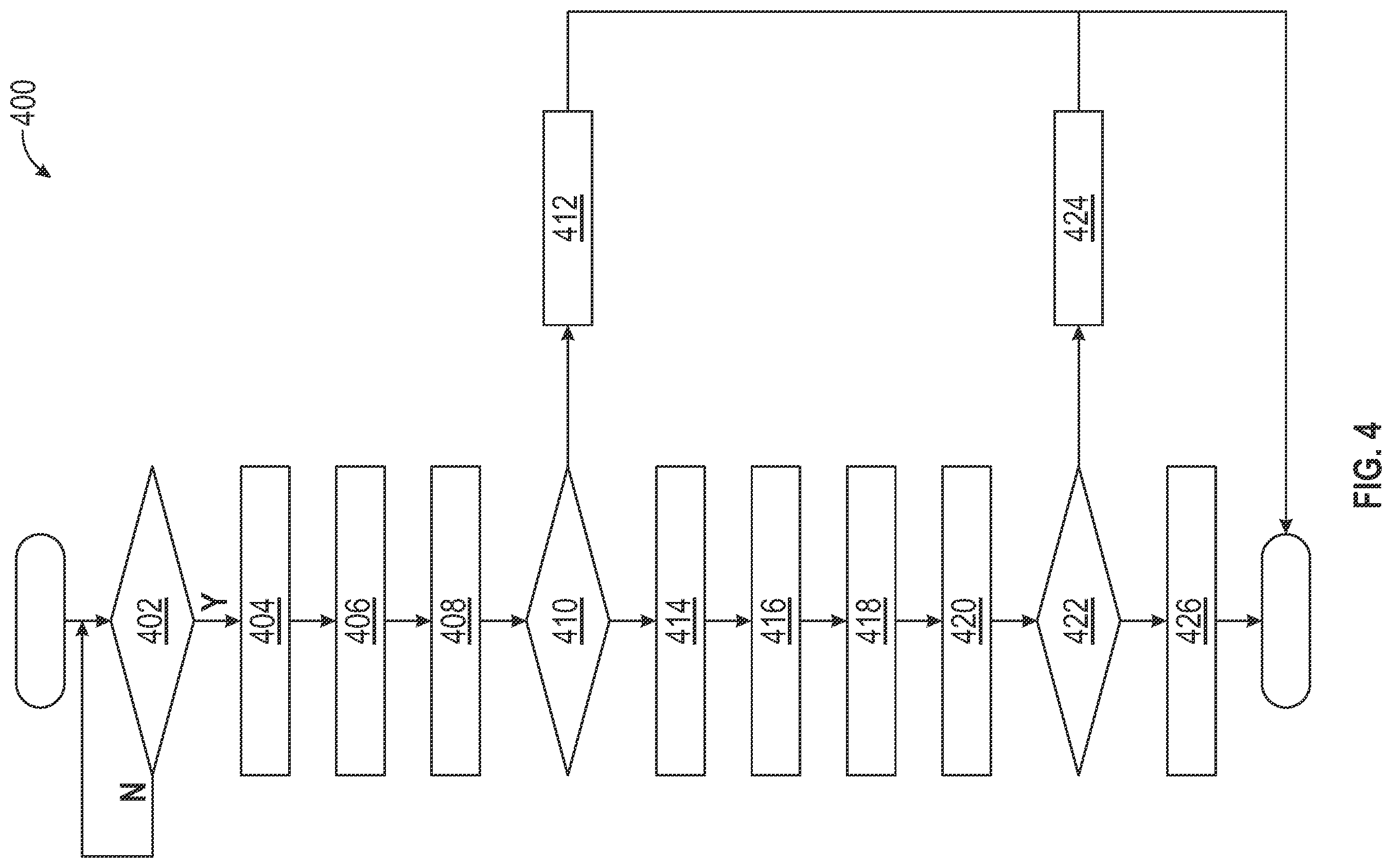 Patent US12586370 Figure 4 – Vehicle image analysis system for a peripheral camera
