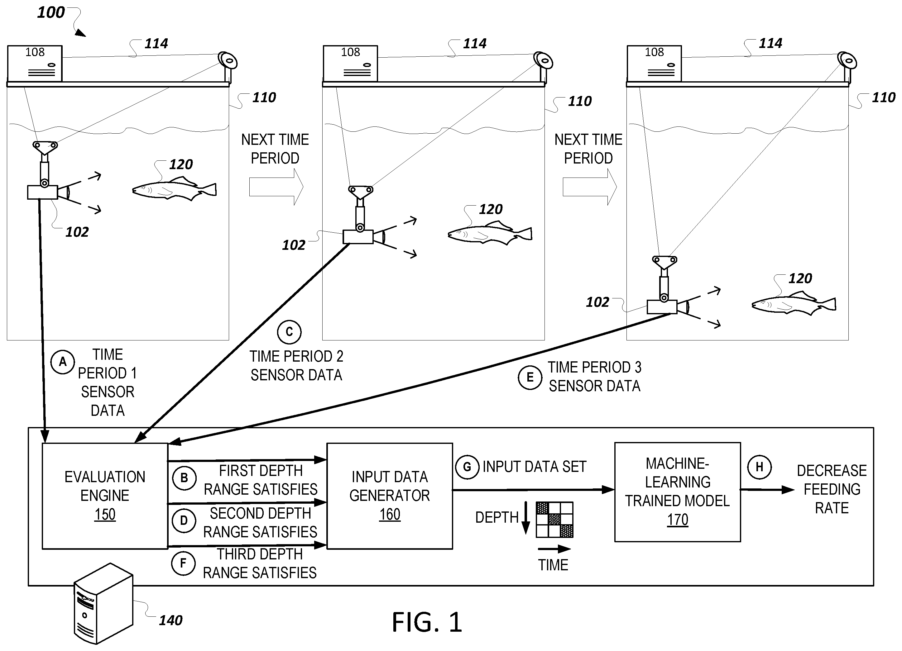 Patent US12586371 Figure 1 – Sensor data processing