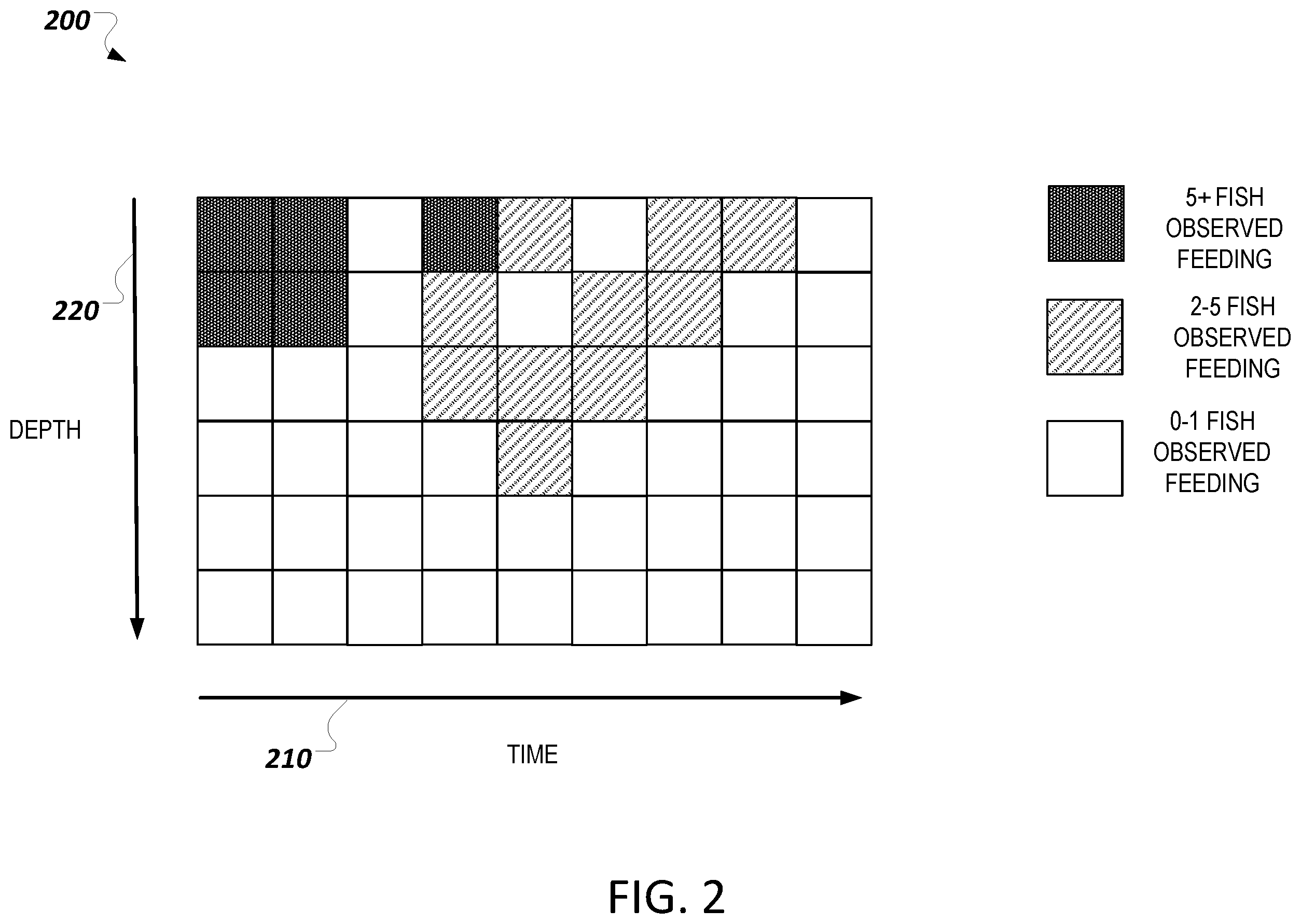 Patent US12586371 Figure 2 – Sensor data processing