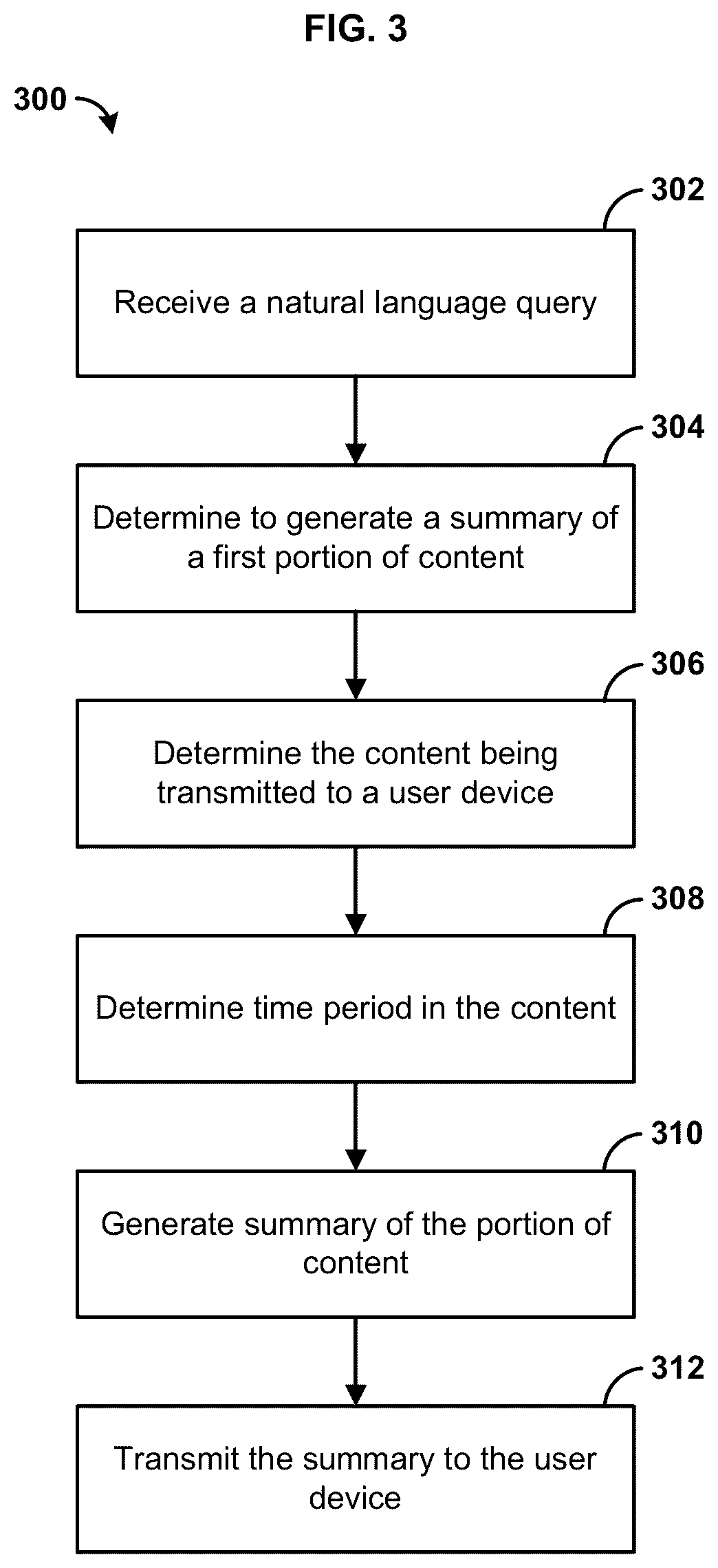 Patent US12586373 Figure 3 – Processing content based on natural language queries