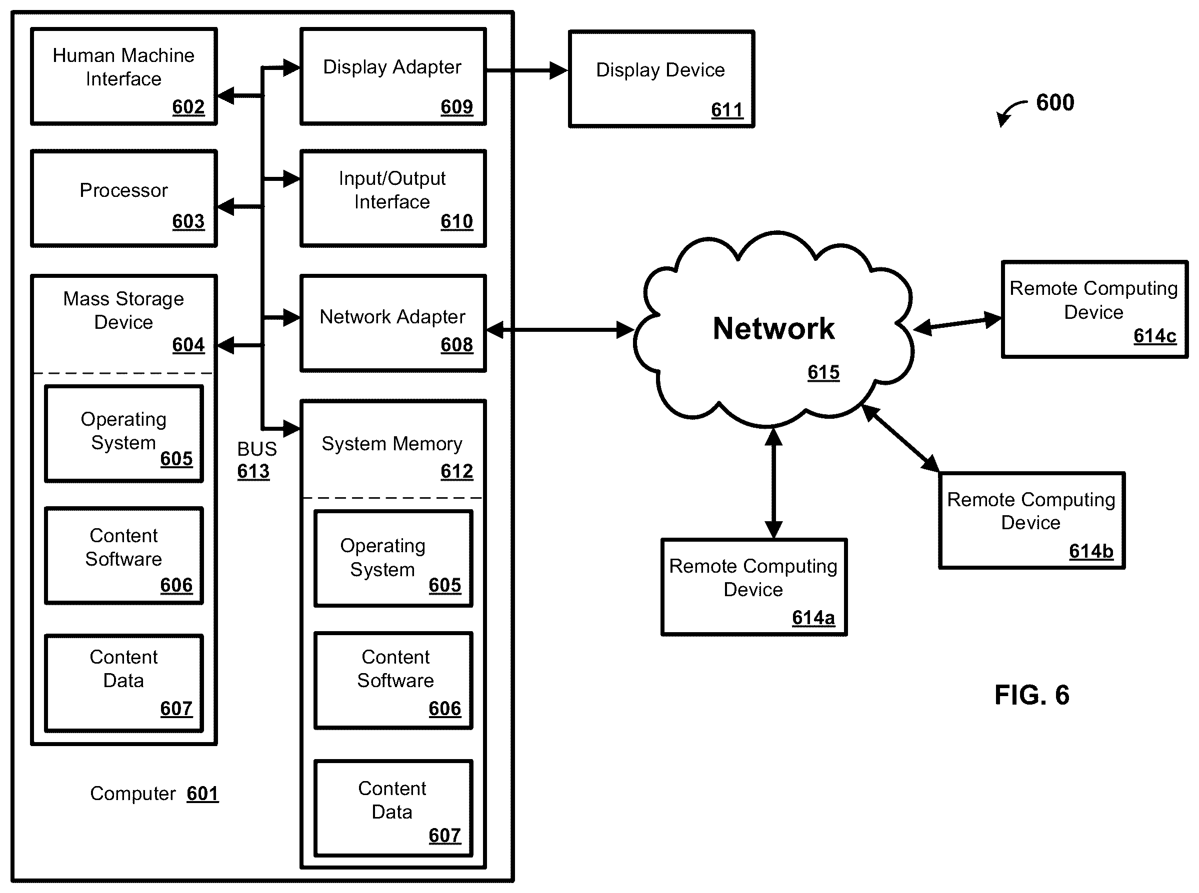 Patent US12586373 Figure 6 – Processing content based on natural language queries