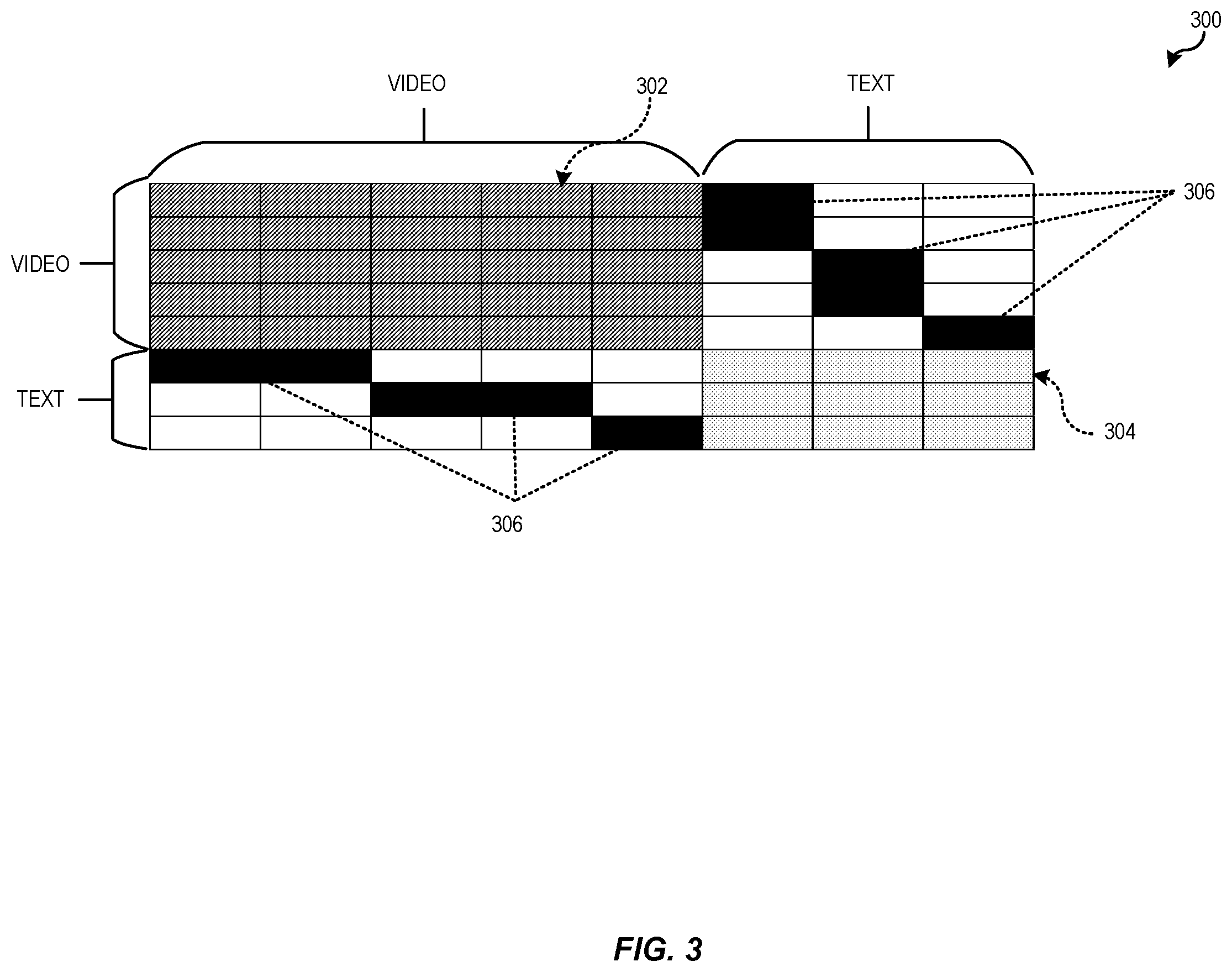 Patent US12586374 Figure 3 – Multimodal video summarization