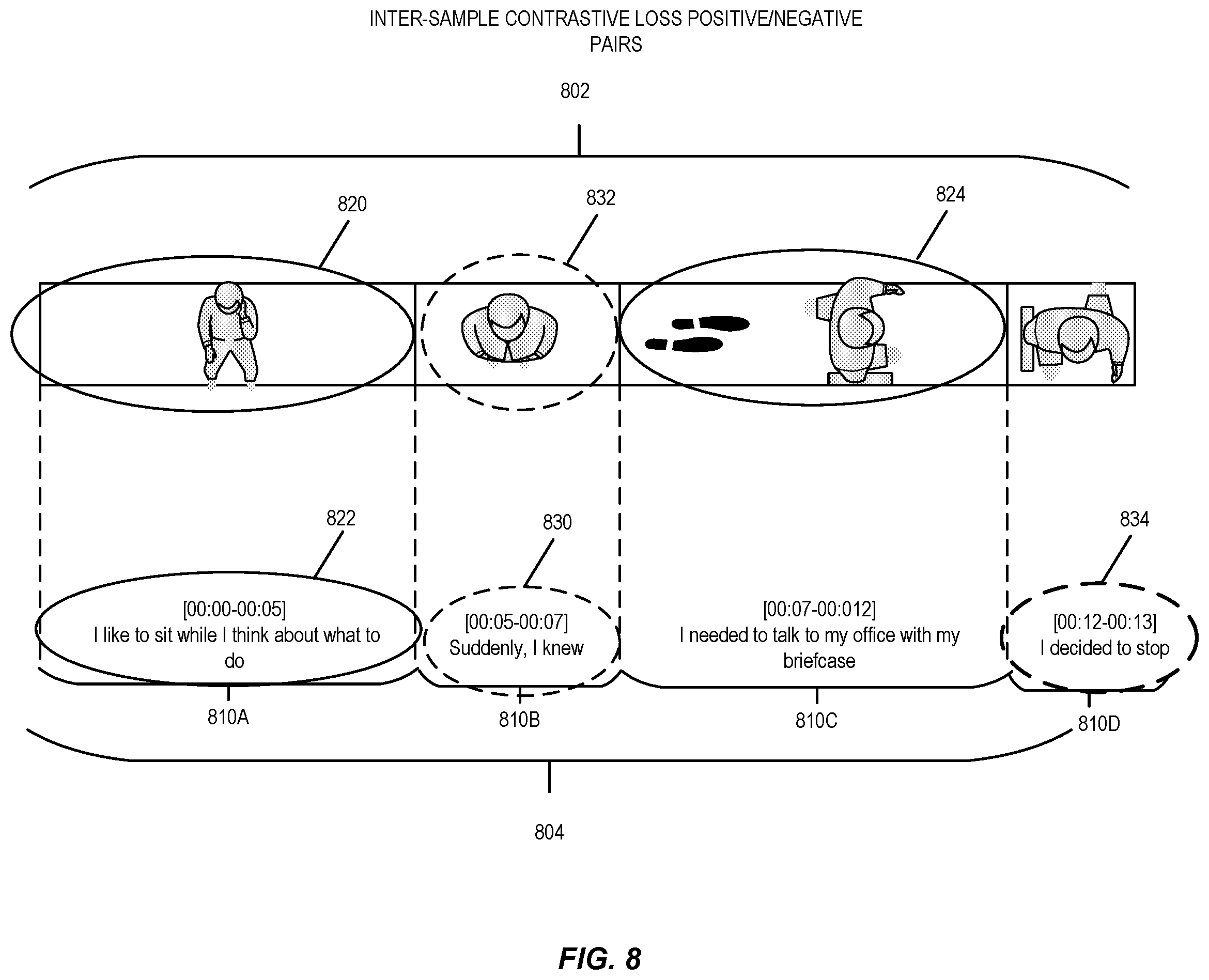 Patent US12586374 Figure 8 – Multimodal video summarization