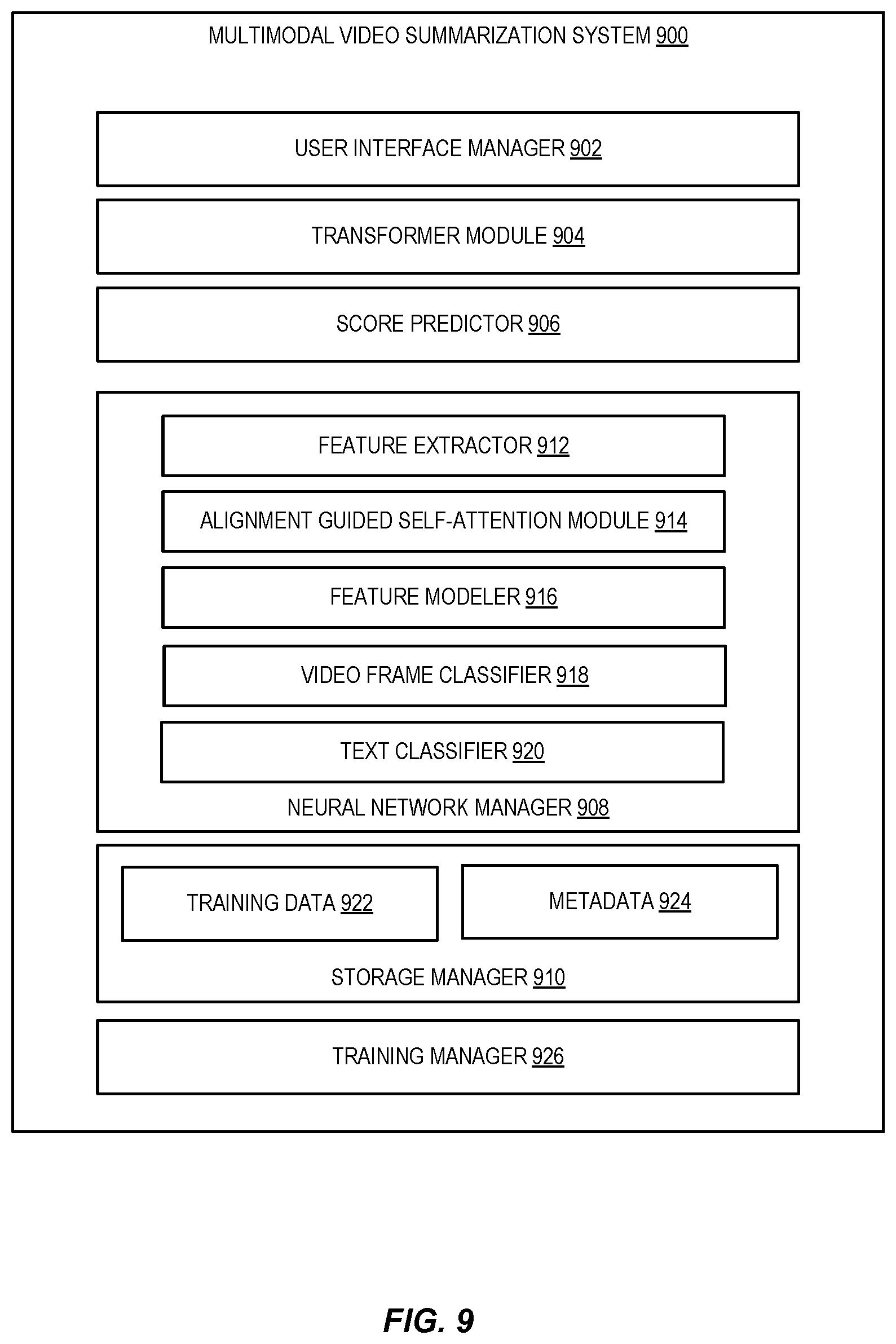 Patent US12586374 Figure 9 – Multimodal video summarization