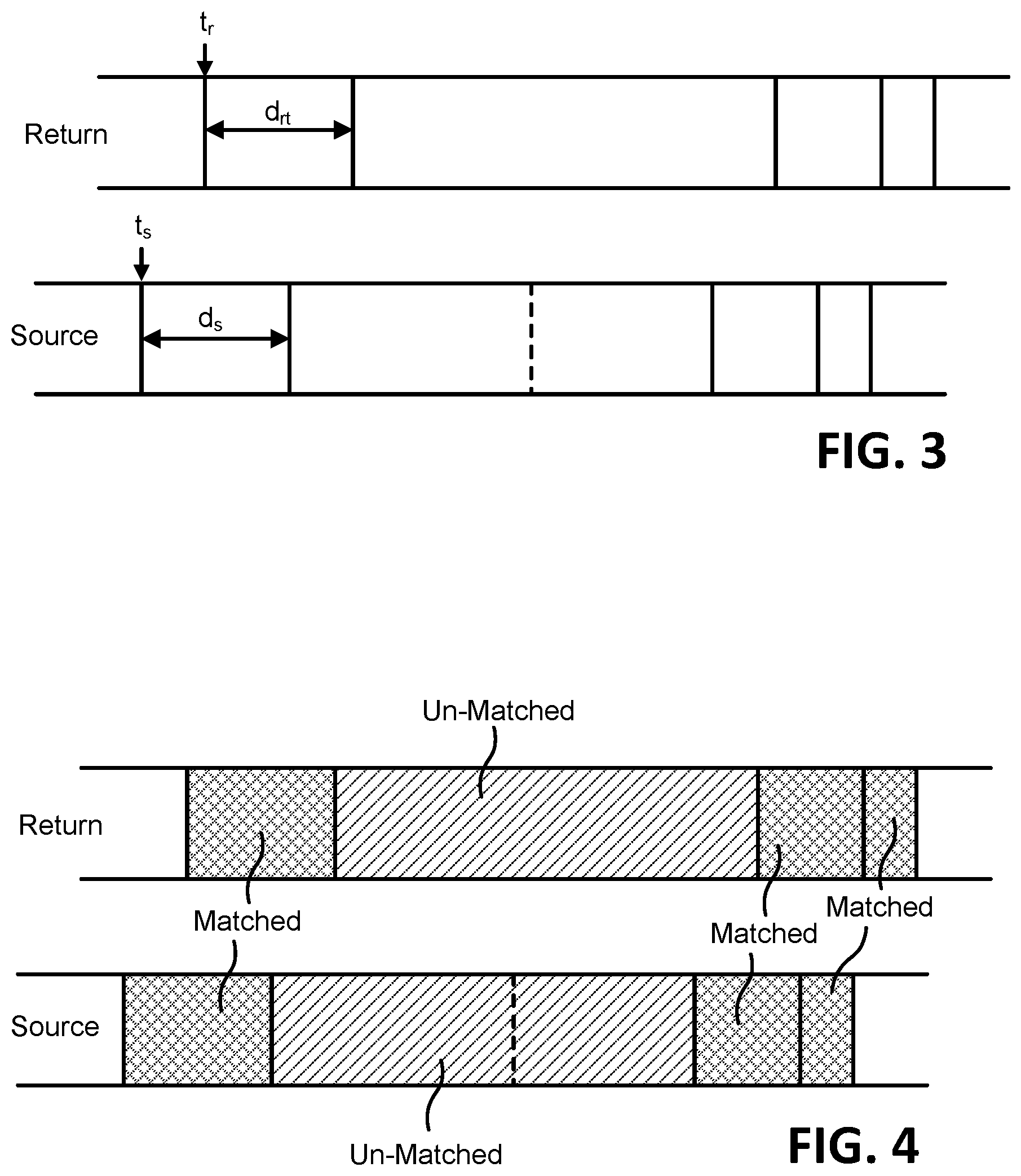 Patent US12586375 Figure 3 – Content validation using scene modification