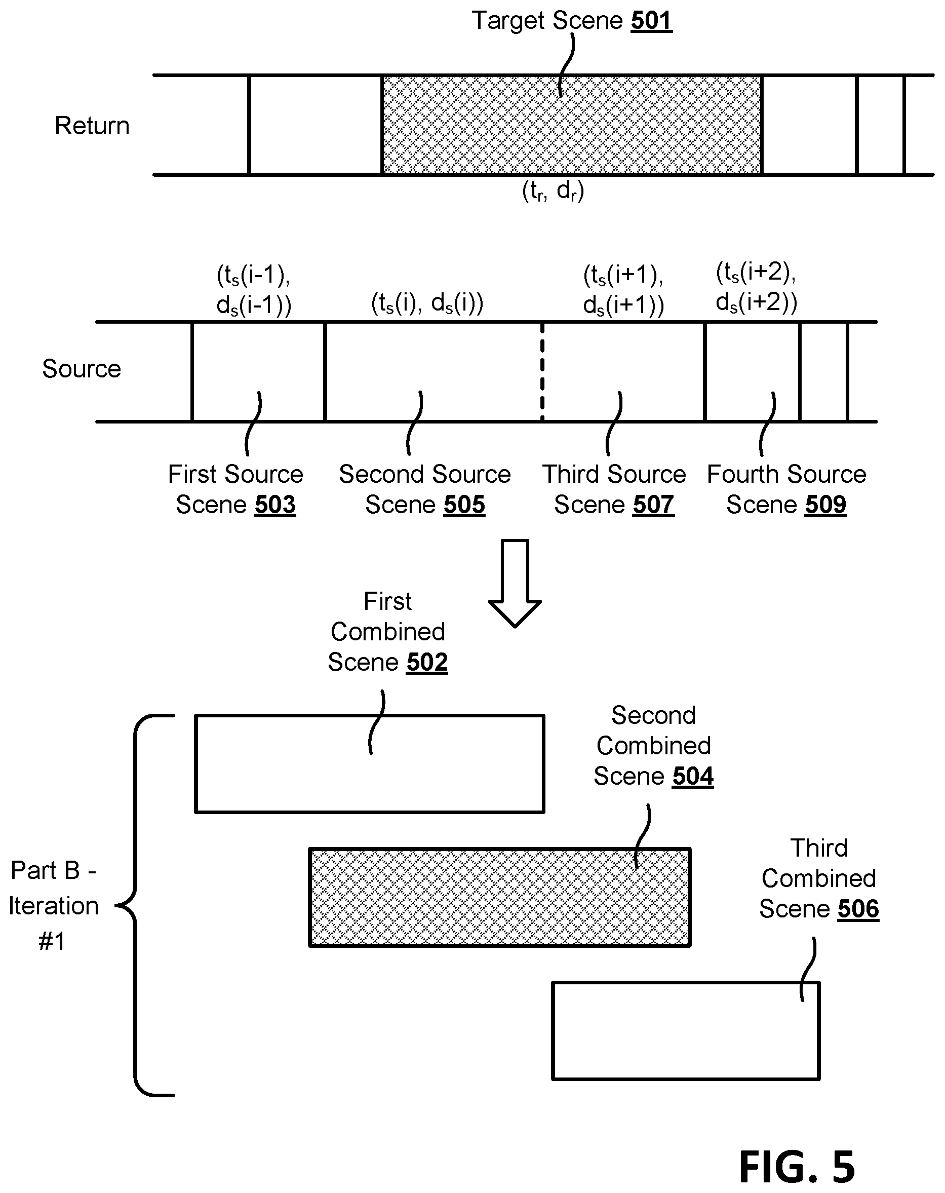 Patent US12586375 Figure 4 – Content validation using scene modification