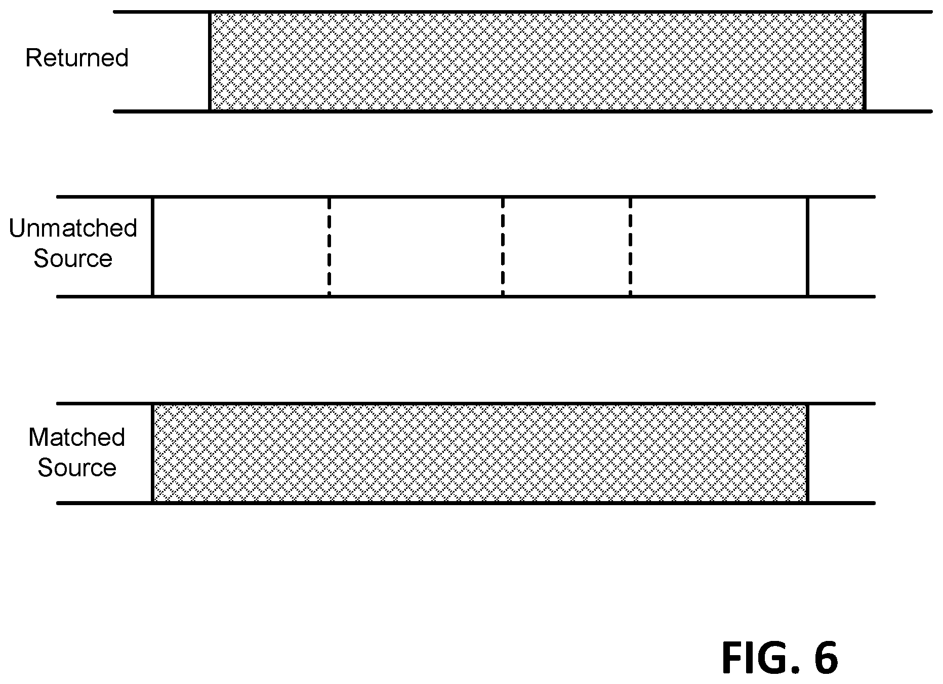 Patent US12586375 Figure 5 – Content validation using scene modification