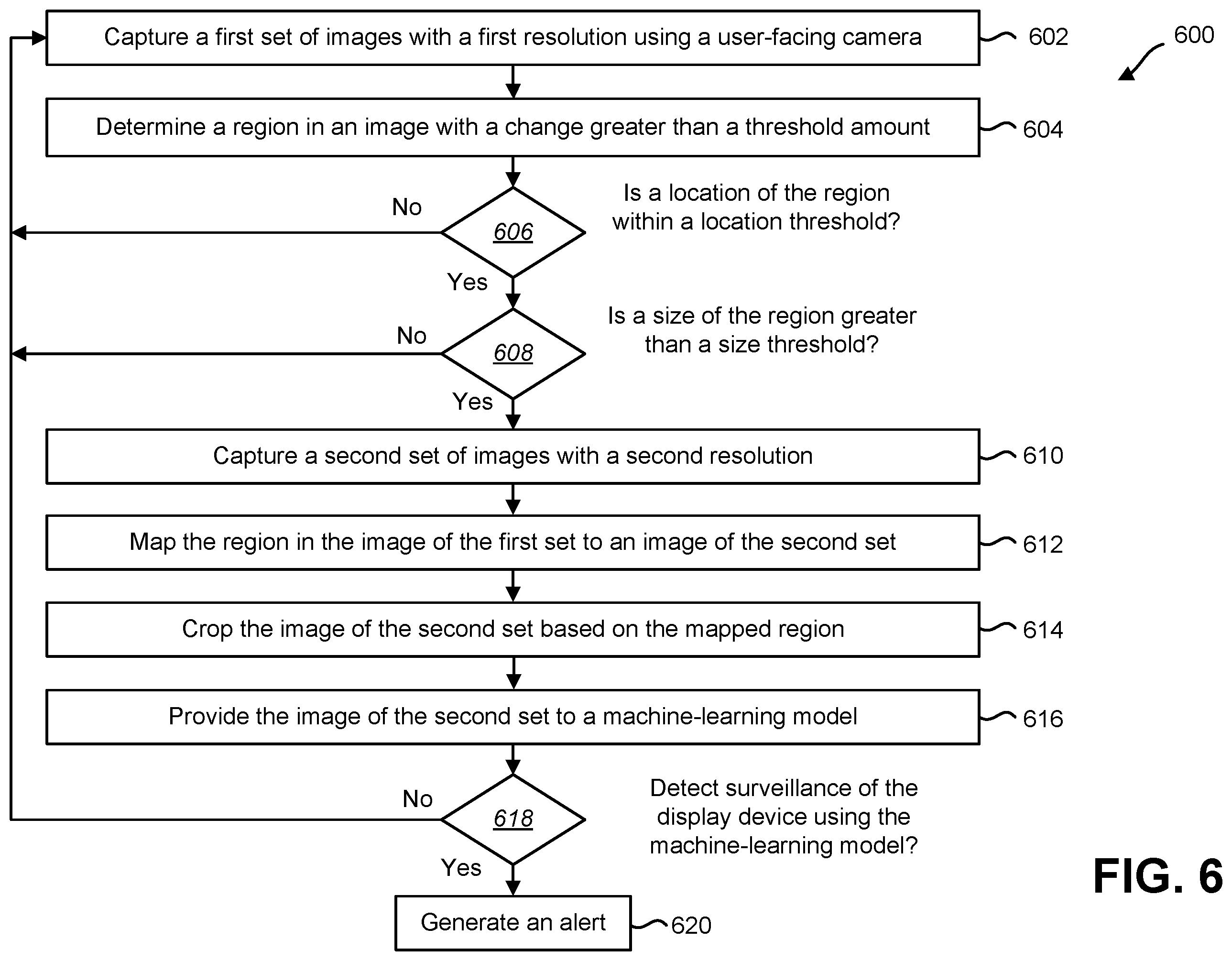 Patent US12586376 Figure 6 – Display device surveillance detection