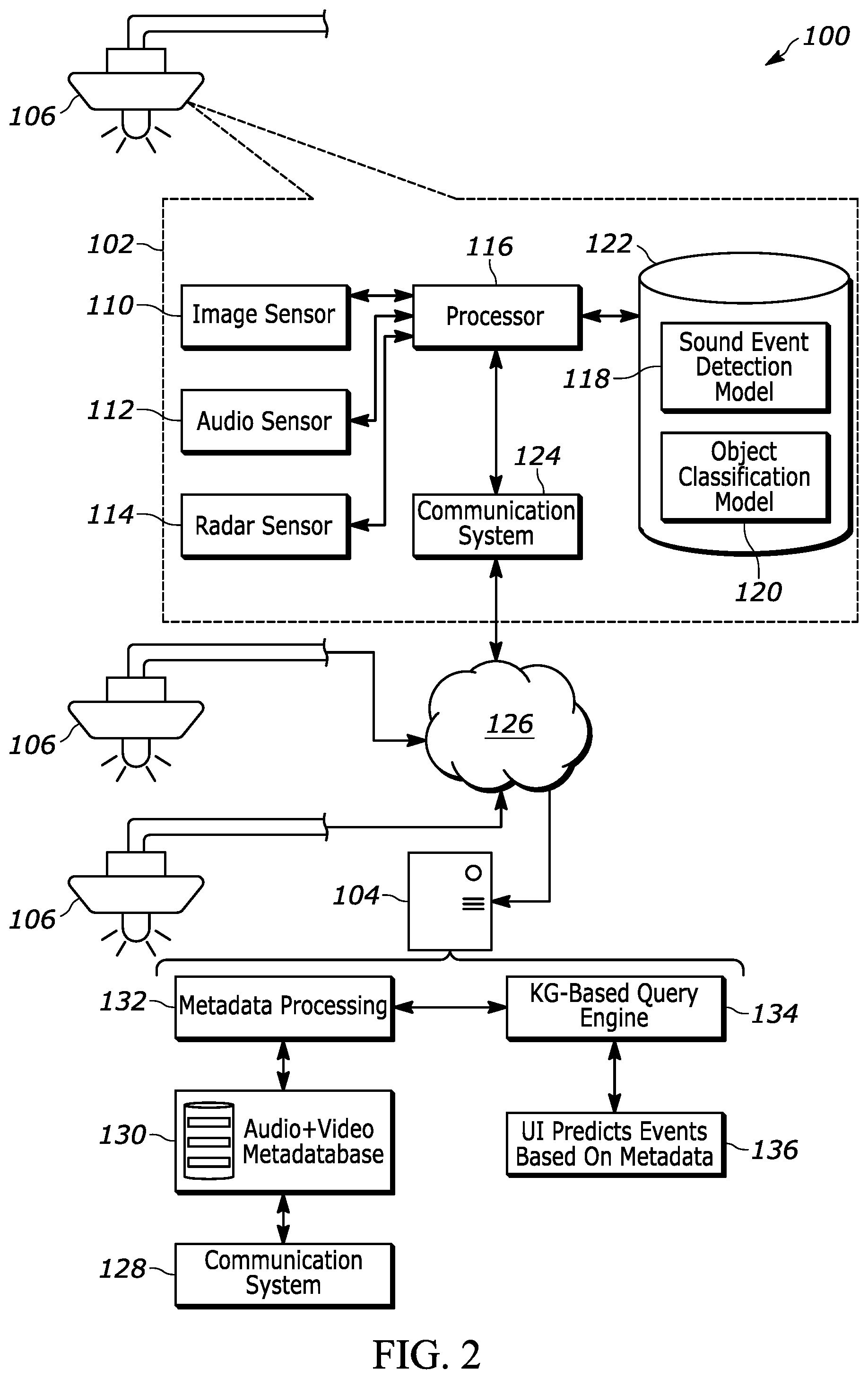 Patent US12586377 Figure 2 – Systems and methods to predict aggression in surveillance camera video