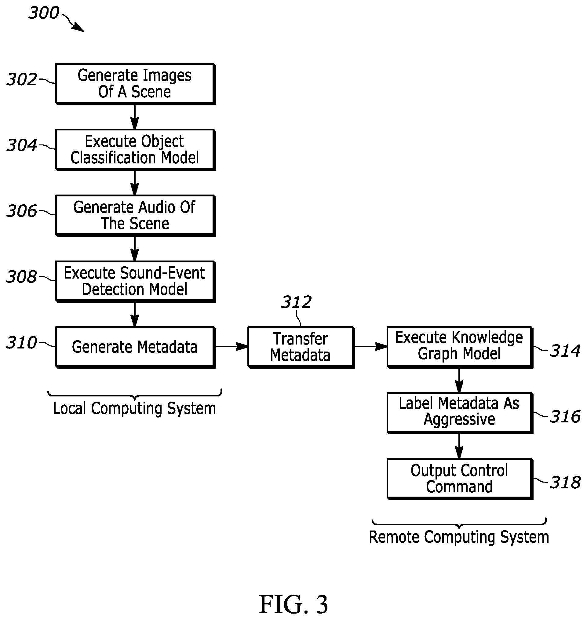 Patent US12586377 Figure 3 – Systems and methods to predict aggression in surveillance camera video