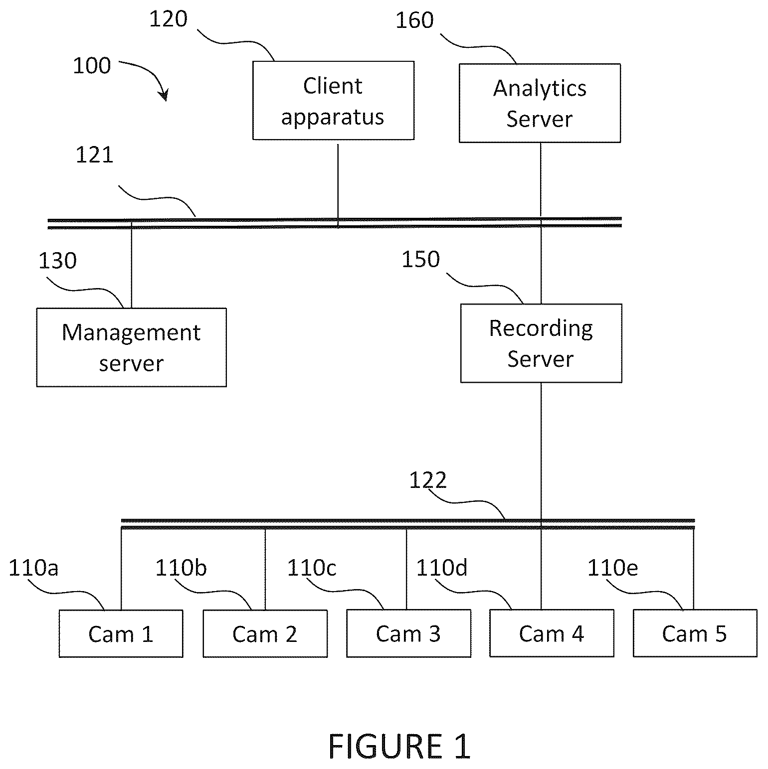Patent US12586378 Figure 1 – Methods of video surveillance, non-transitory computer readable storage media storing computer programs, and video surveillance systems