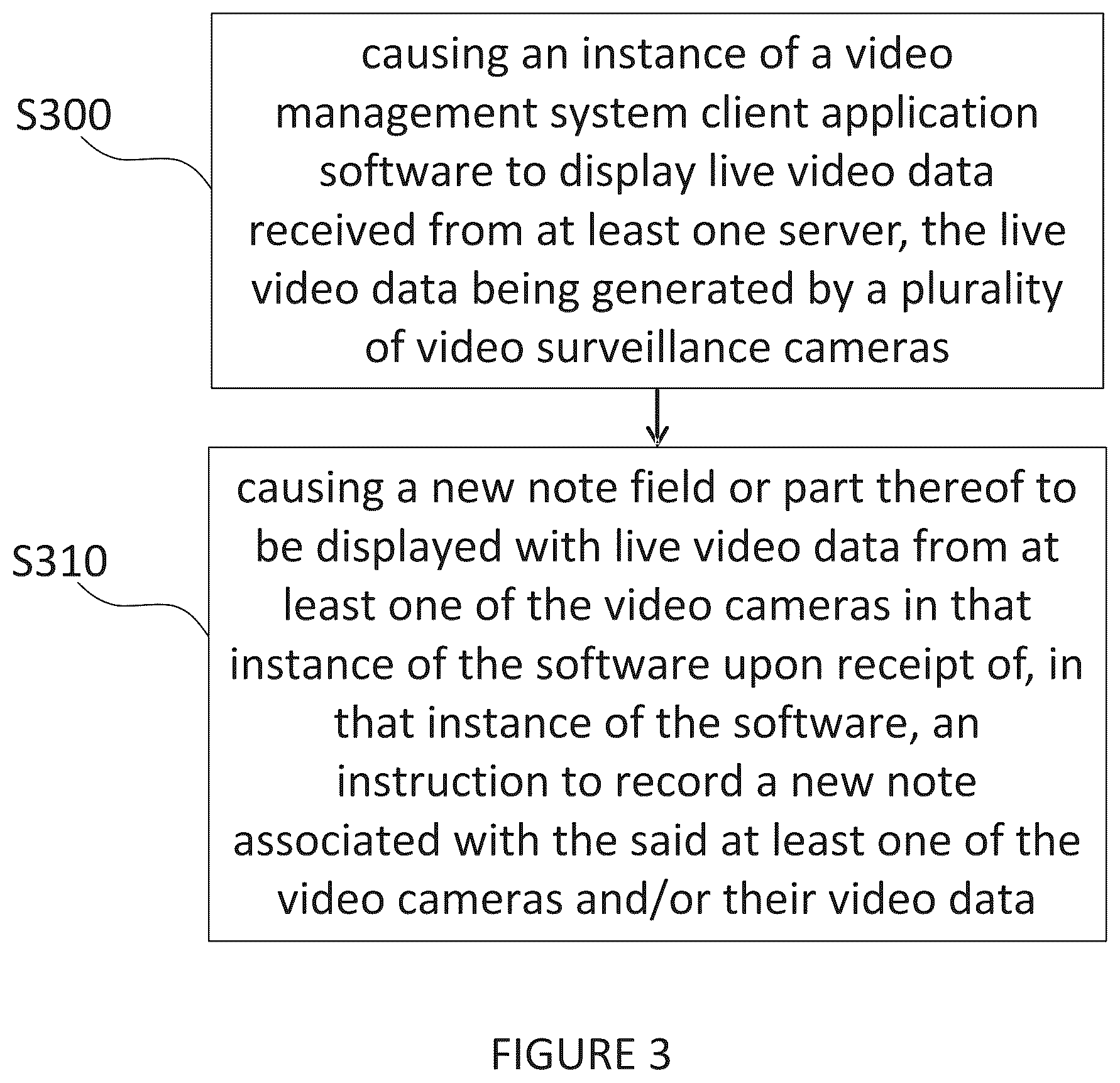 Patent US12586378 Figure 3 – Methods of video surveillance, non-transitory computer readable storage media storing computer programs, and video surveillance systems