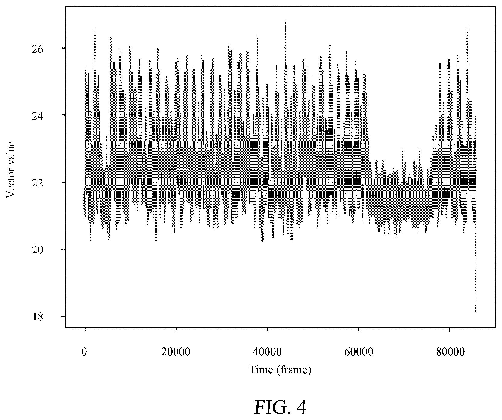 Patent US12586379 Figure 8 – System for detecting occurrence period of cyclical event