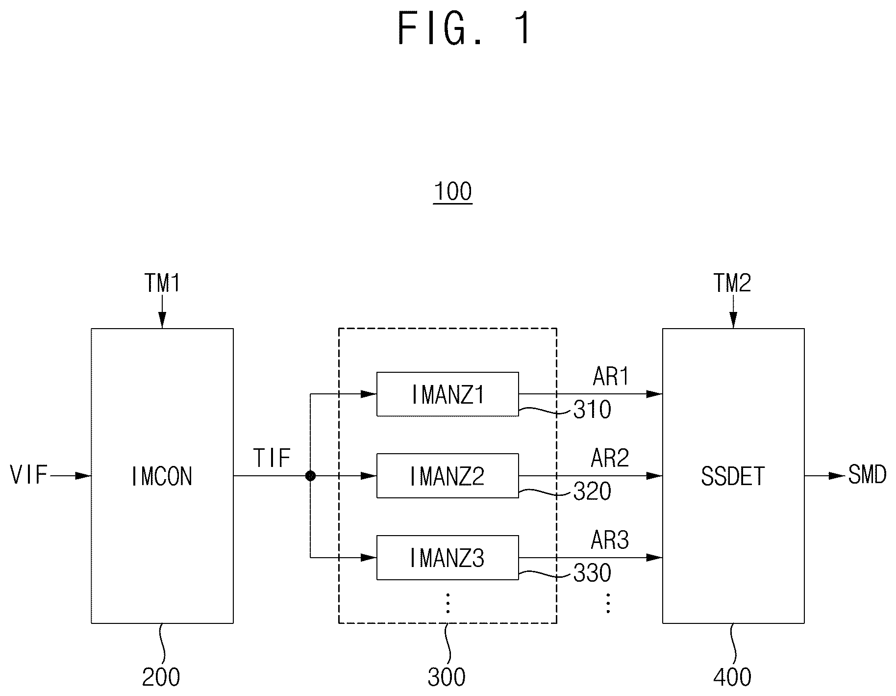 Patent US12586380 Figure 1 – Image analysis device, image analysis method for telecommuting work security and terminal device including the same