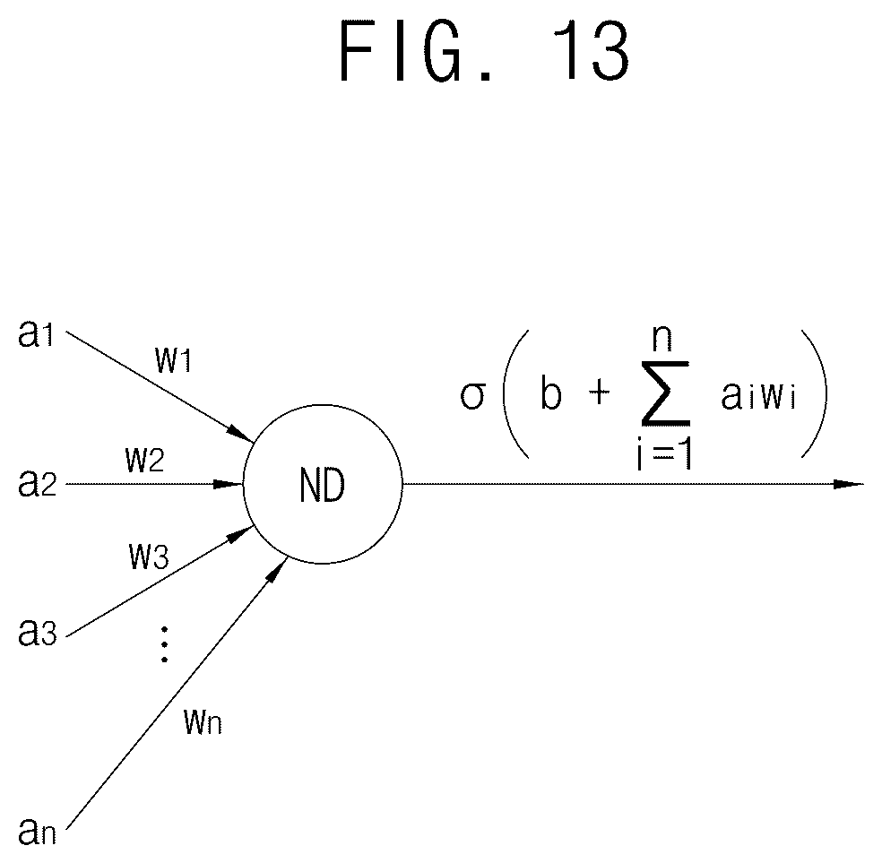 Patent US12586380 Figure 12 – Image analysis device, image analysis method for telecommuting work security and terminal device including the same