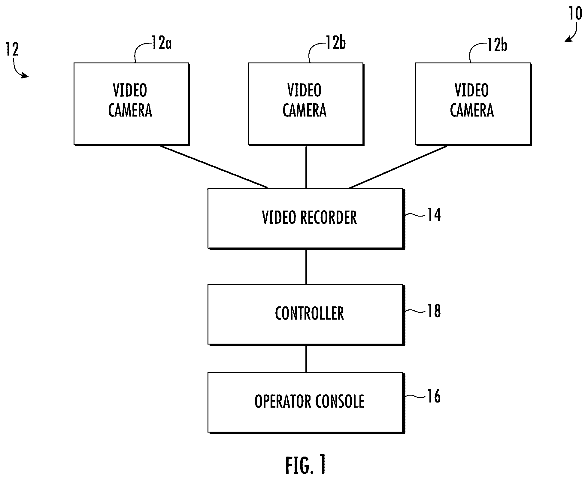 Patent US12586381 Figure 1 – Method and system for operating a video surveillance system including predicting and displaying possible future activity of a person of interest