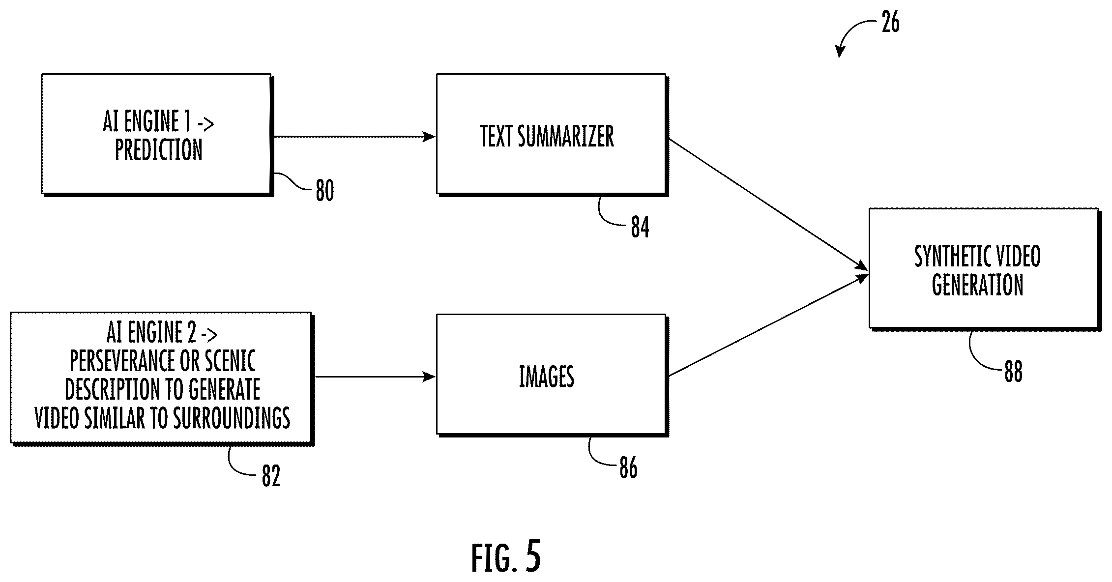 Patent US12586381 Figure 5 – Method and system for operating a video surveillance system including predicting and displaying possible future activity of a person of interest