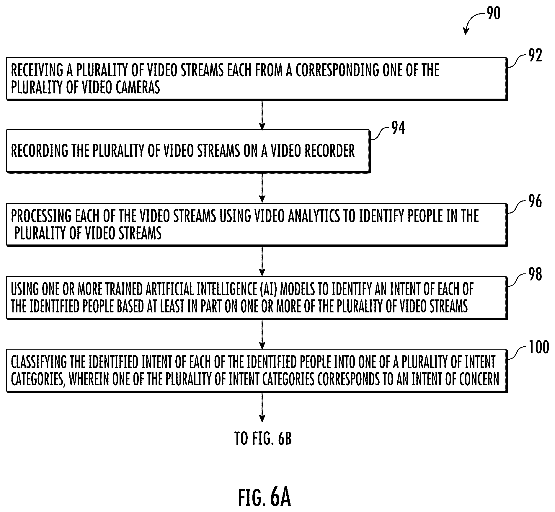 Patent US12586381 Figure 6 – Method and system for operating a video surveillance system including predicting and displaying possible future activity of a person of interest