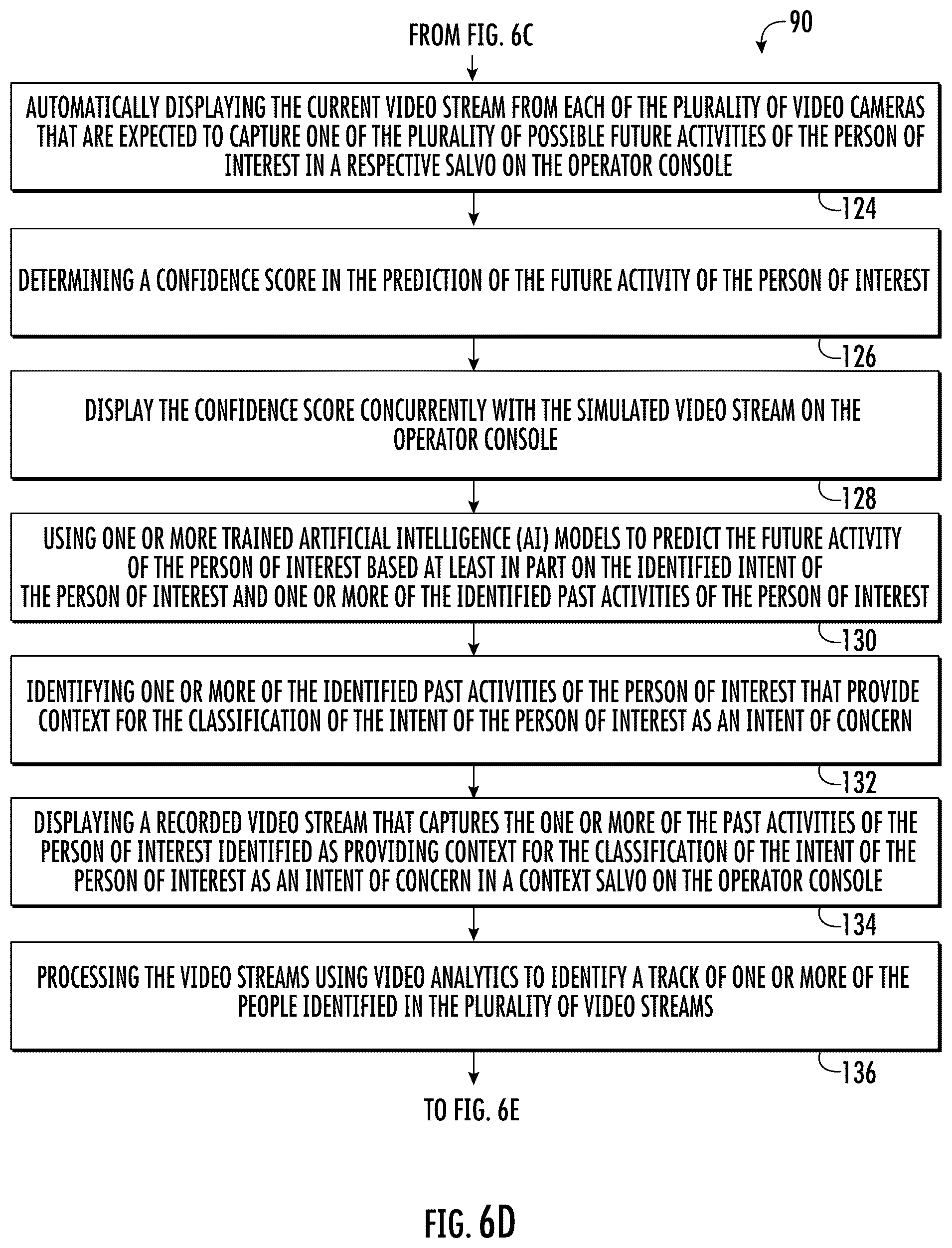 Patent US12586381 Figure 9 – Method and system for operating a video surveillance system including predicting and displaying possible future activity of a person of interest