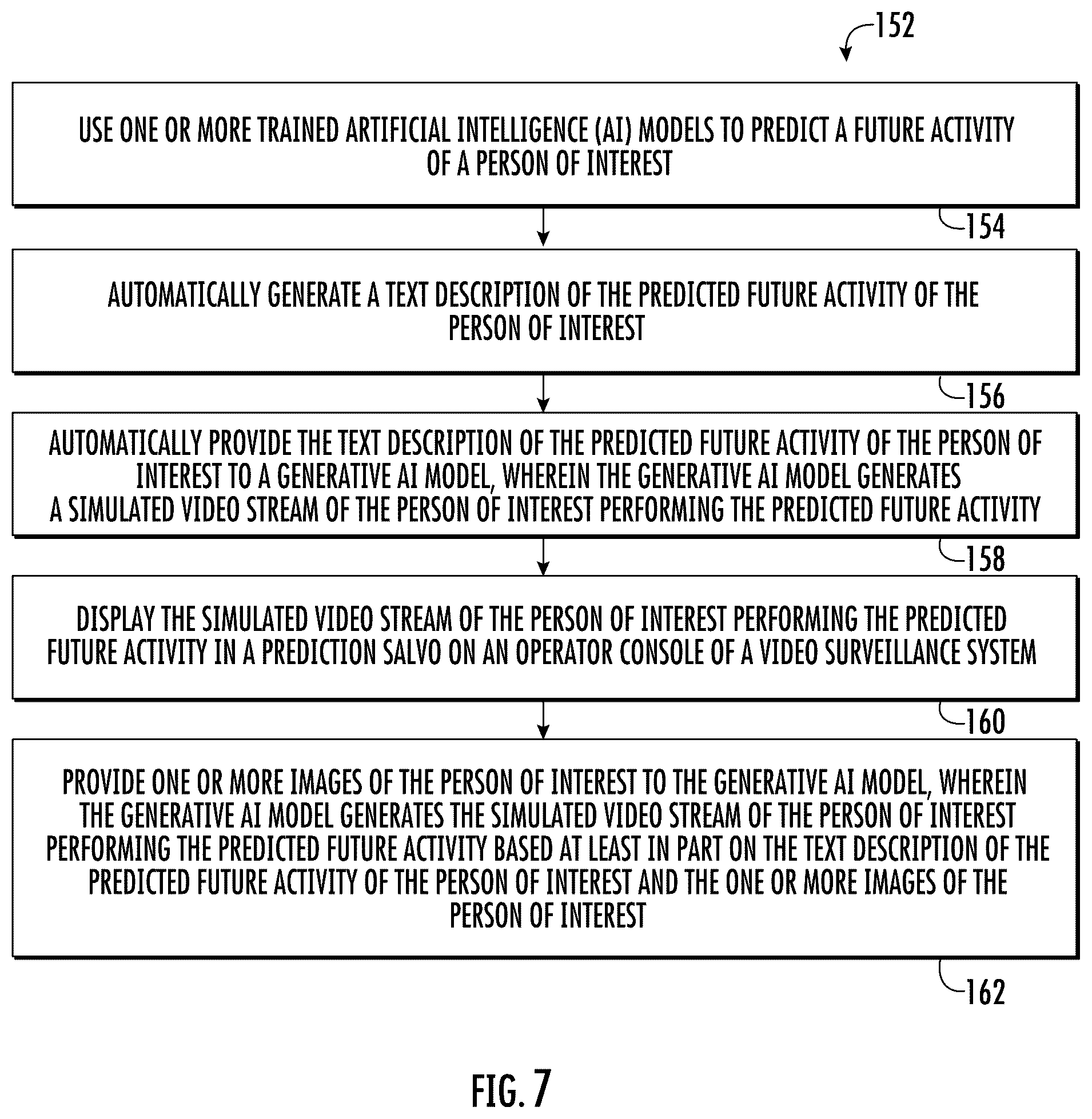 Patent US12586381 Figure 11 – Method and system for operating a video surveillance system including predicting and displaying possible future activity of a person of interest