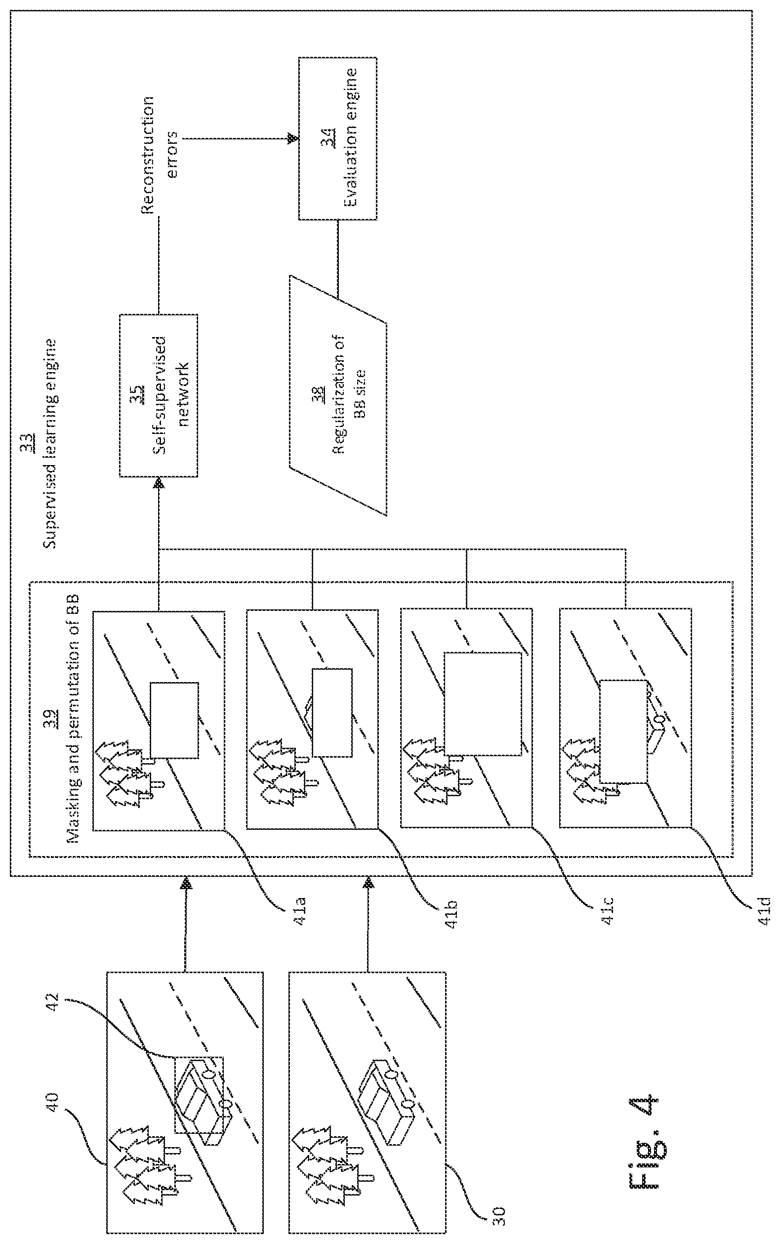 Patent US12586382 Figure 4 – Method and system for in-vehicle self-supervised training of perception functions for an automated driving system