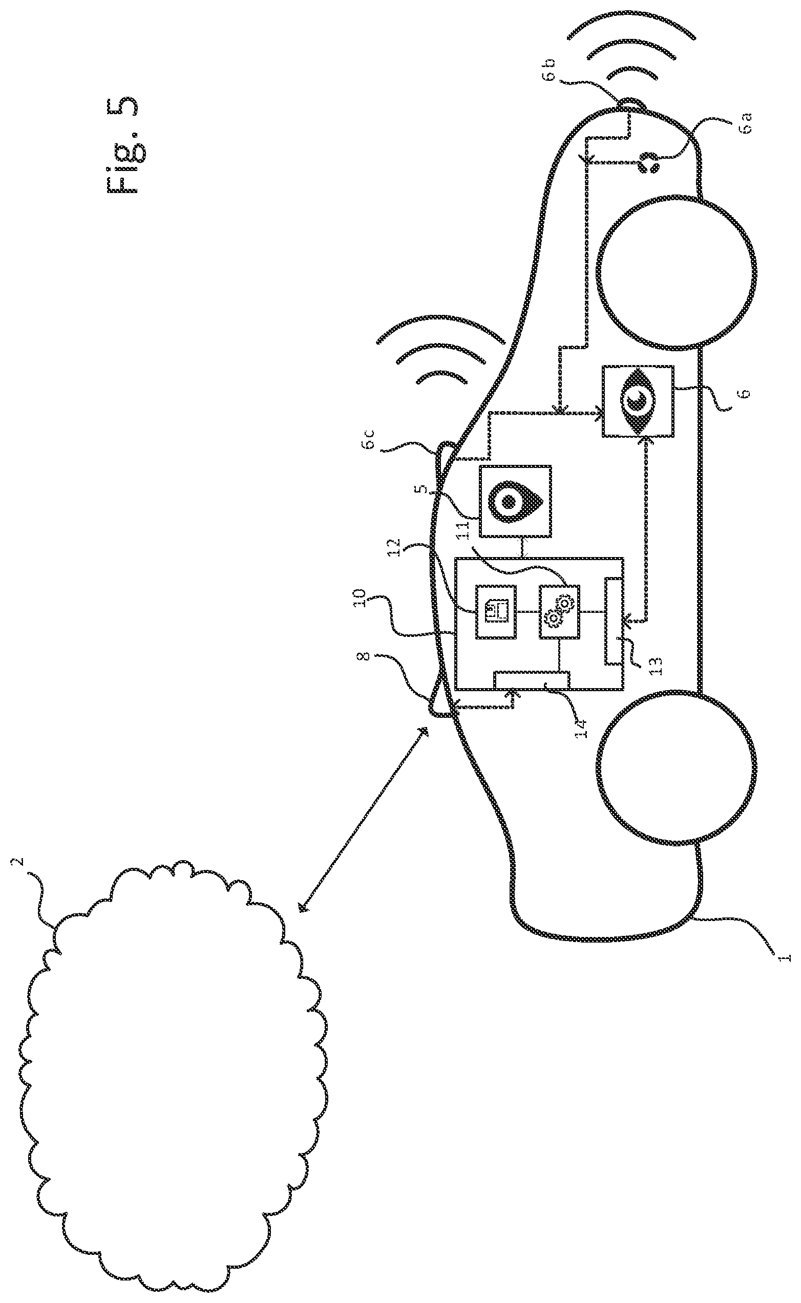 Patent US12586382 Figure 5 – Method and system for in-vehicle self-supervised training of perception functions for an automated driving system