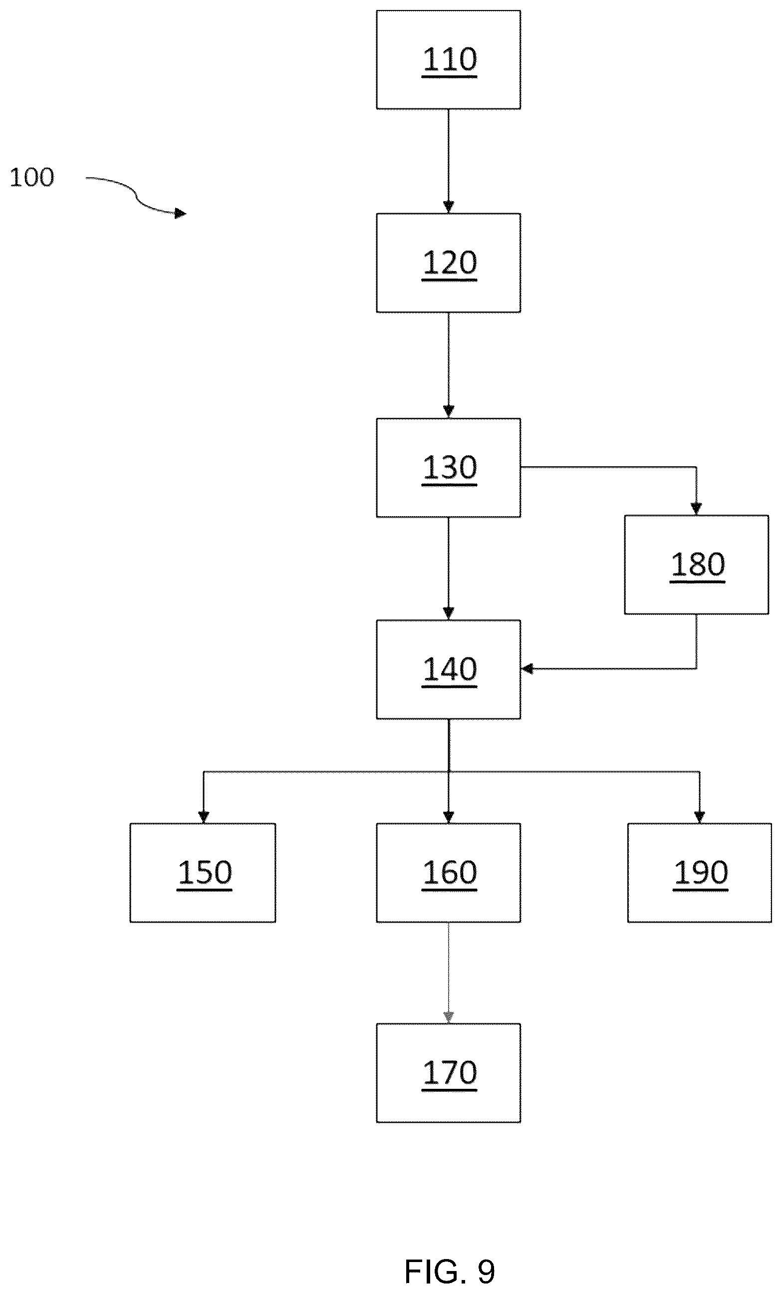Patent US12586383 Figure 6 – Camera monitor system, vehicle and method