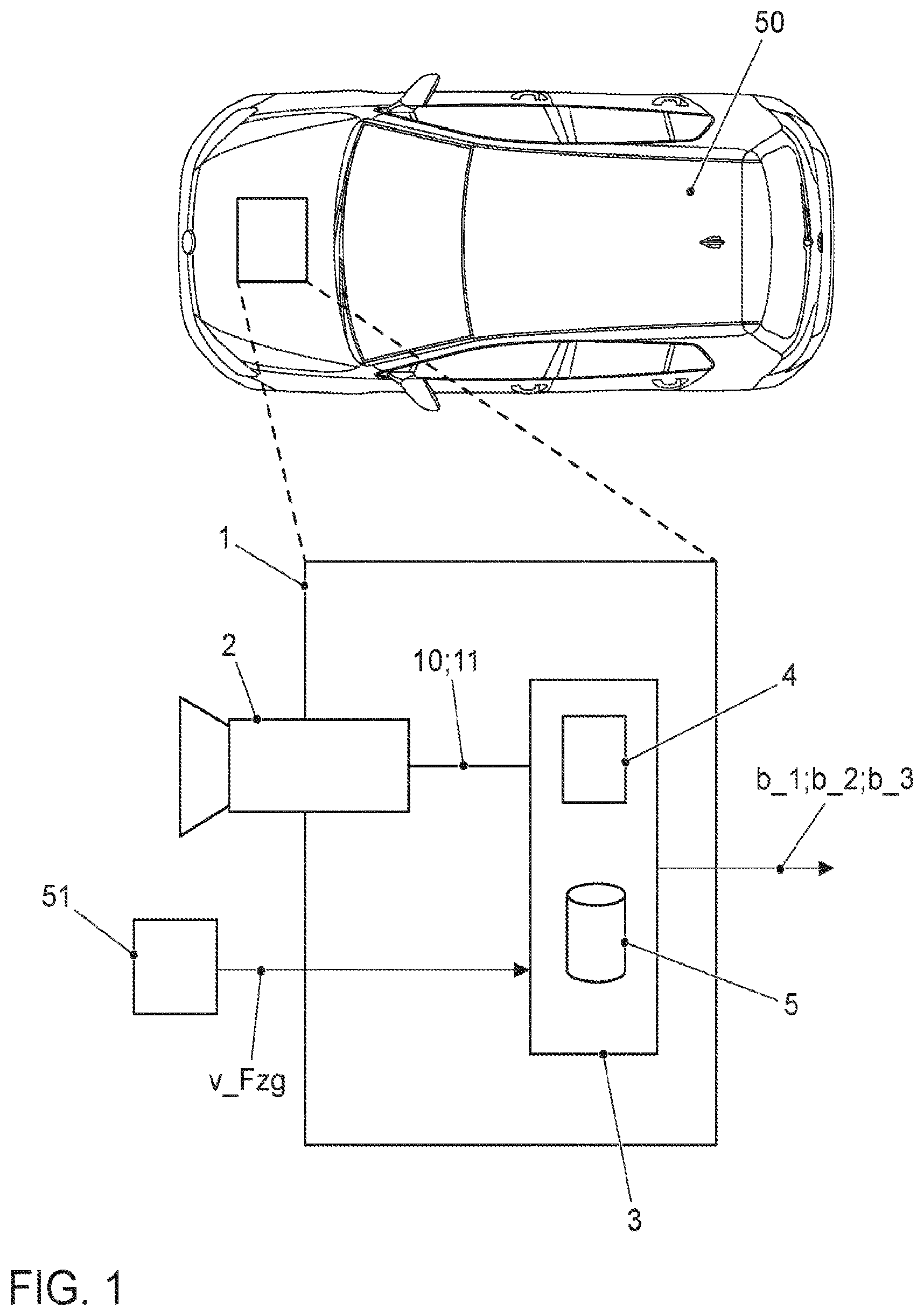 Patent US12586384 Figure 1 – Method and device for camera-based determination of a distance of a moving object in the surroundings of a motor vehicle