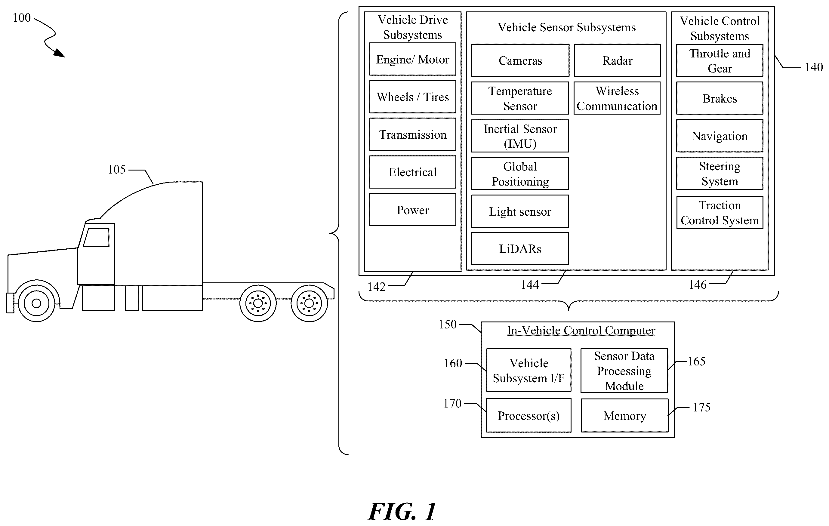 Patent US12586385 Figure 1 – System and method for occlusion detection in autonomous vehicle operation