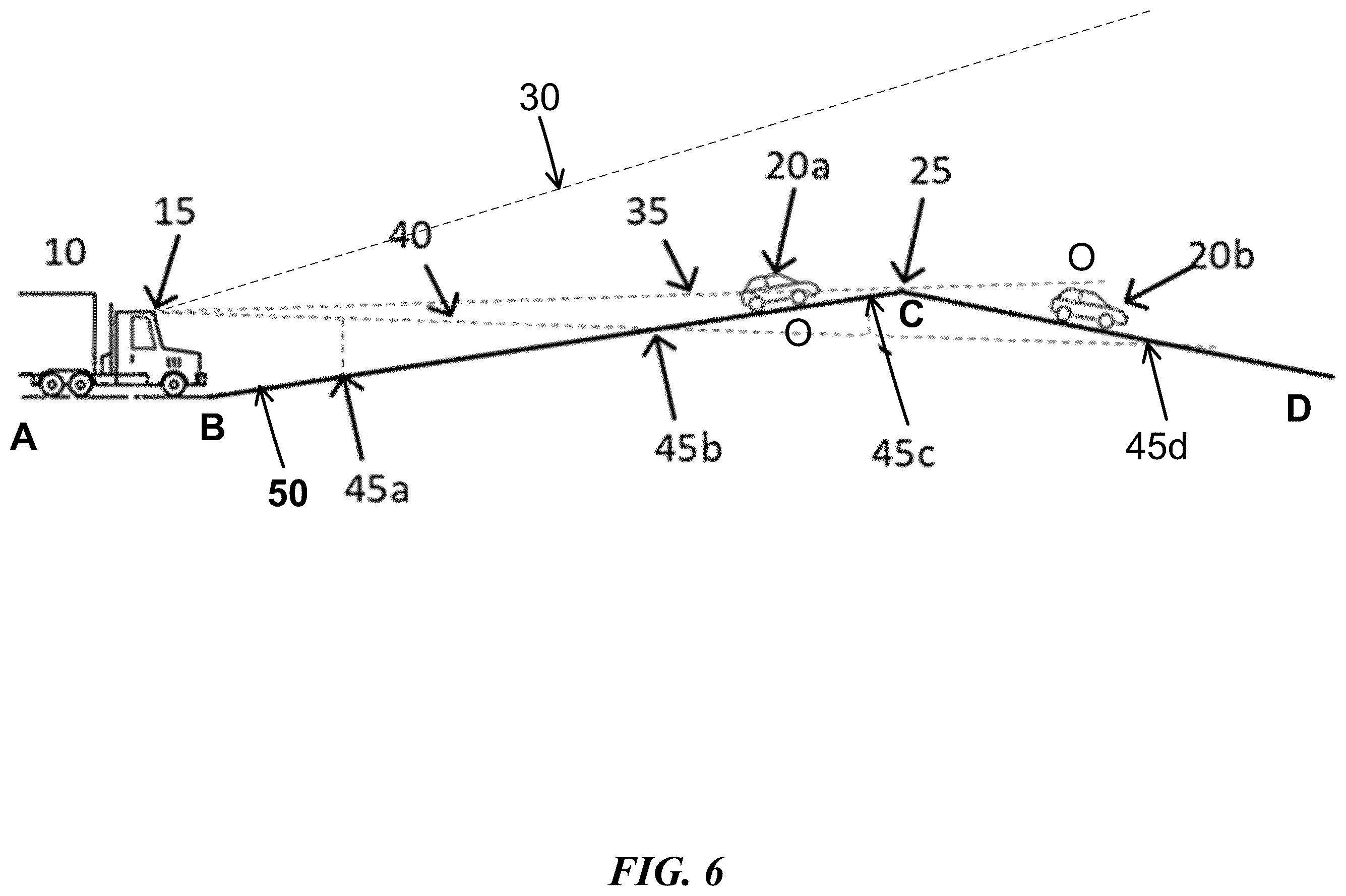 Patent US12586385 Figure 7 – System and method for occlusion detection in autonomous vehicle operation