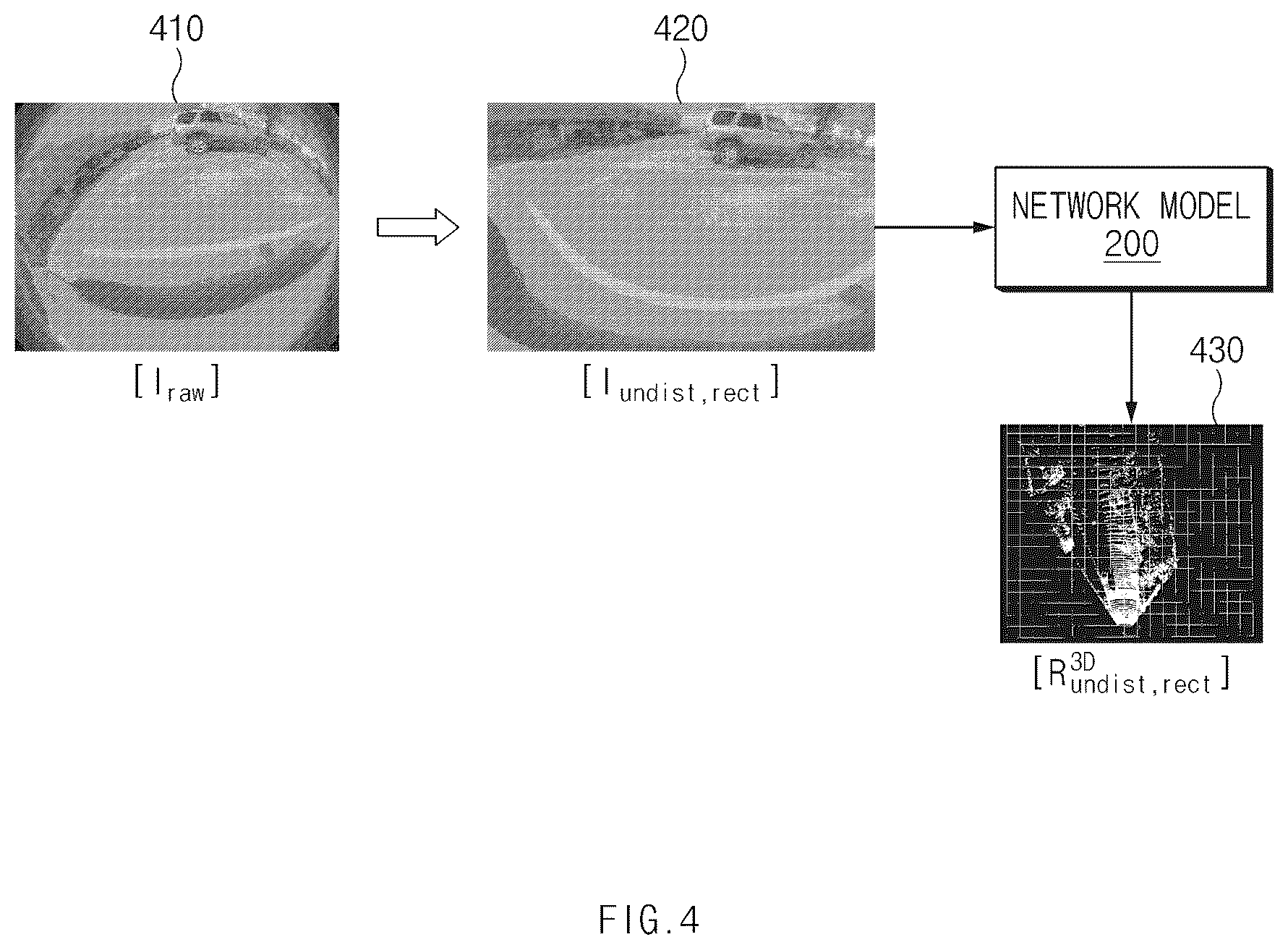 Patent US12586386 Figure 4 – Object recognition apparatus for an autonomous vehicle and an object recognition method therefor