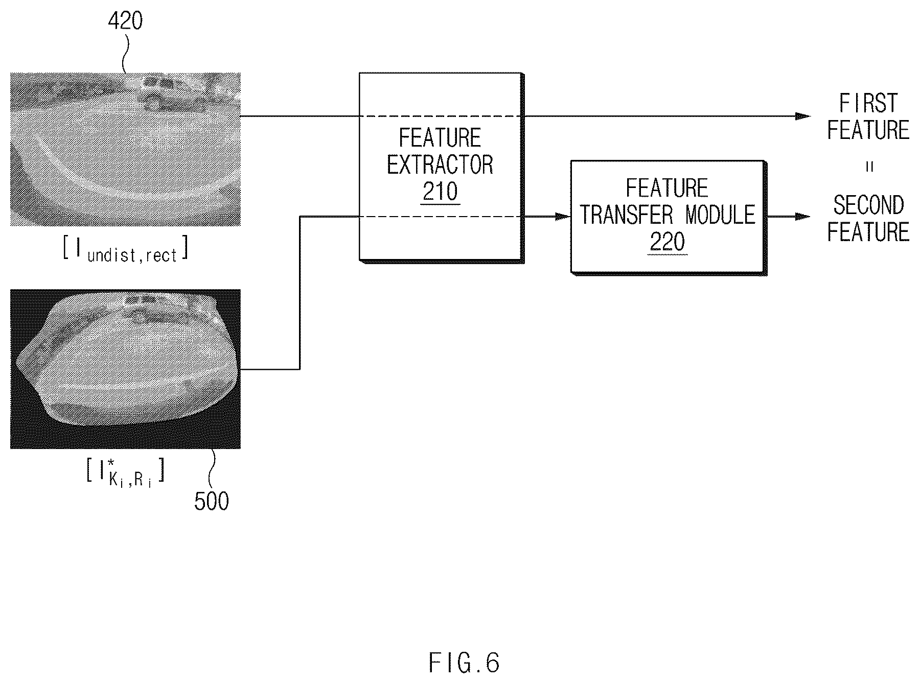 Patent US12586386 Figure 6 – Object recognition apparatus for an autonomous vehicle and an object recognition method therefor