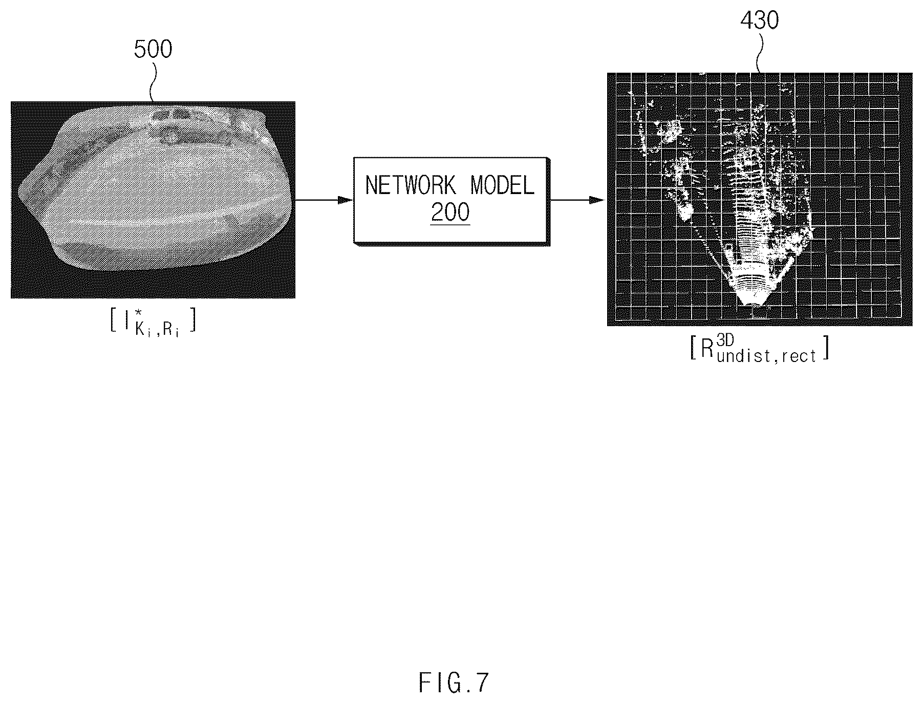 Patent US12586386 Figure 7 – Object recognition apparatus for an autonomous vehicle and an object recognition method therefor