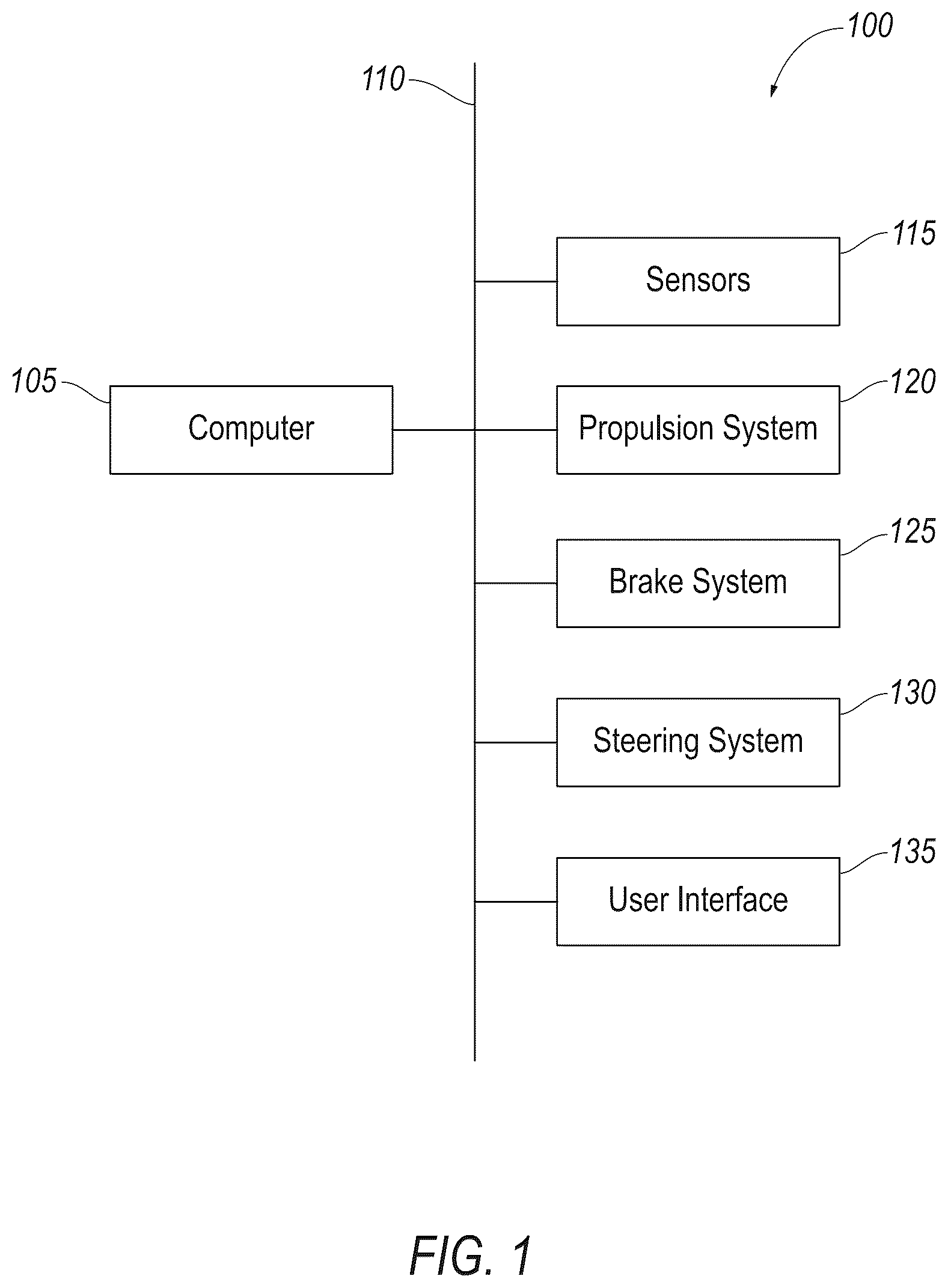 Patent US12586387 — Object tracking for vehicle — Figure 1