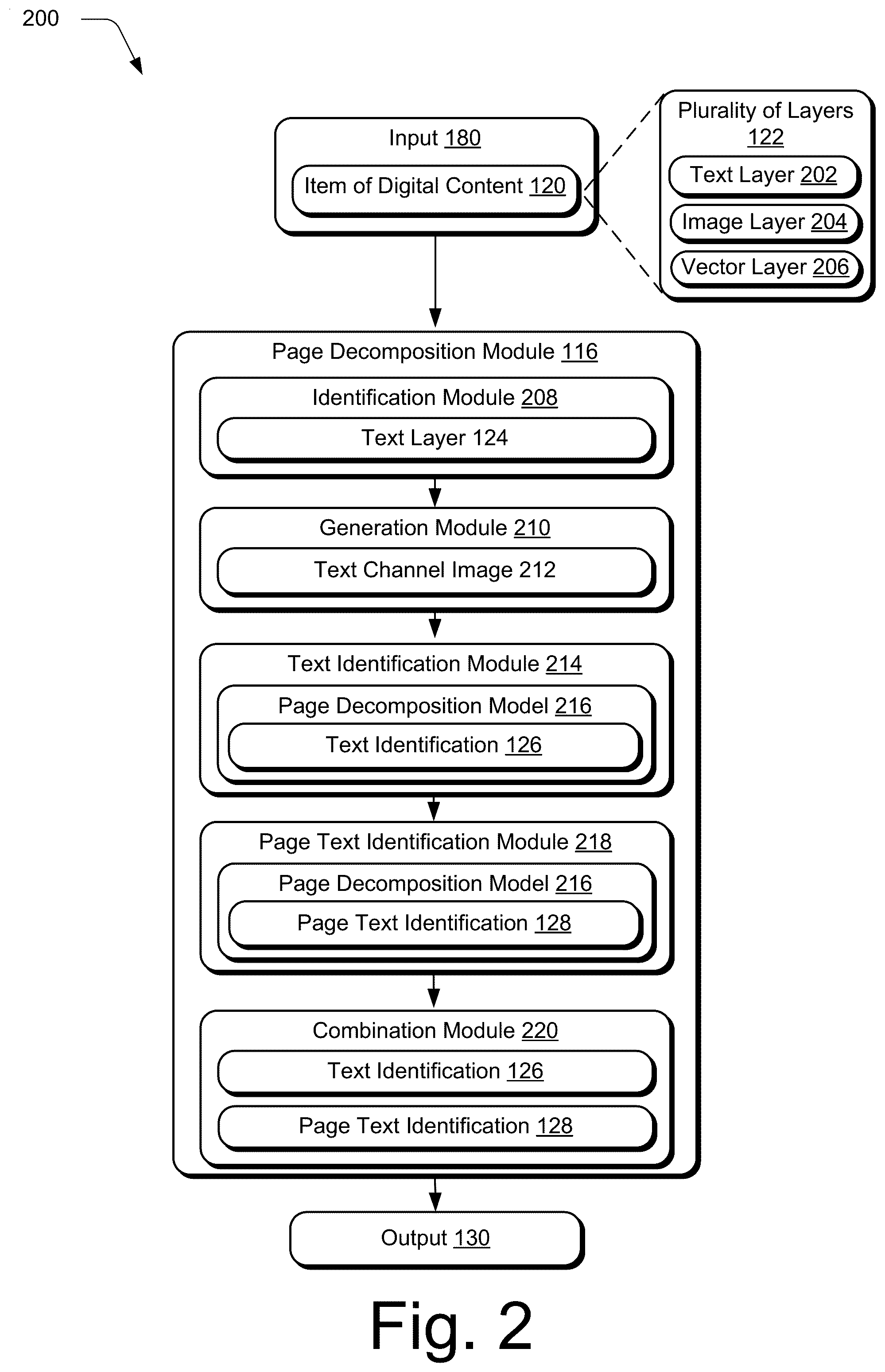 Patent US12586389 Figure 2 – Text identification in layered digital content