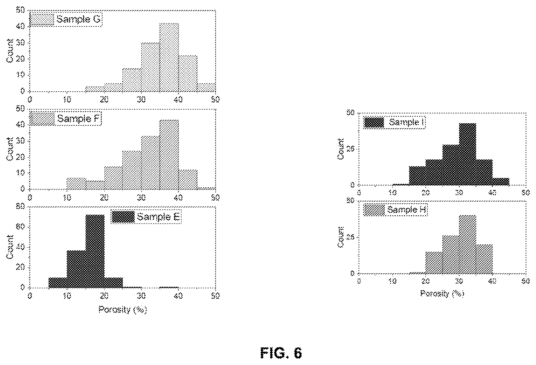 Patent US12586390 Figure 8 – Systems, methods, and computer-readable media for characterizing microspheric material