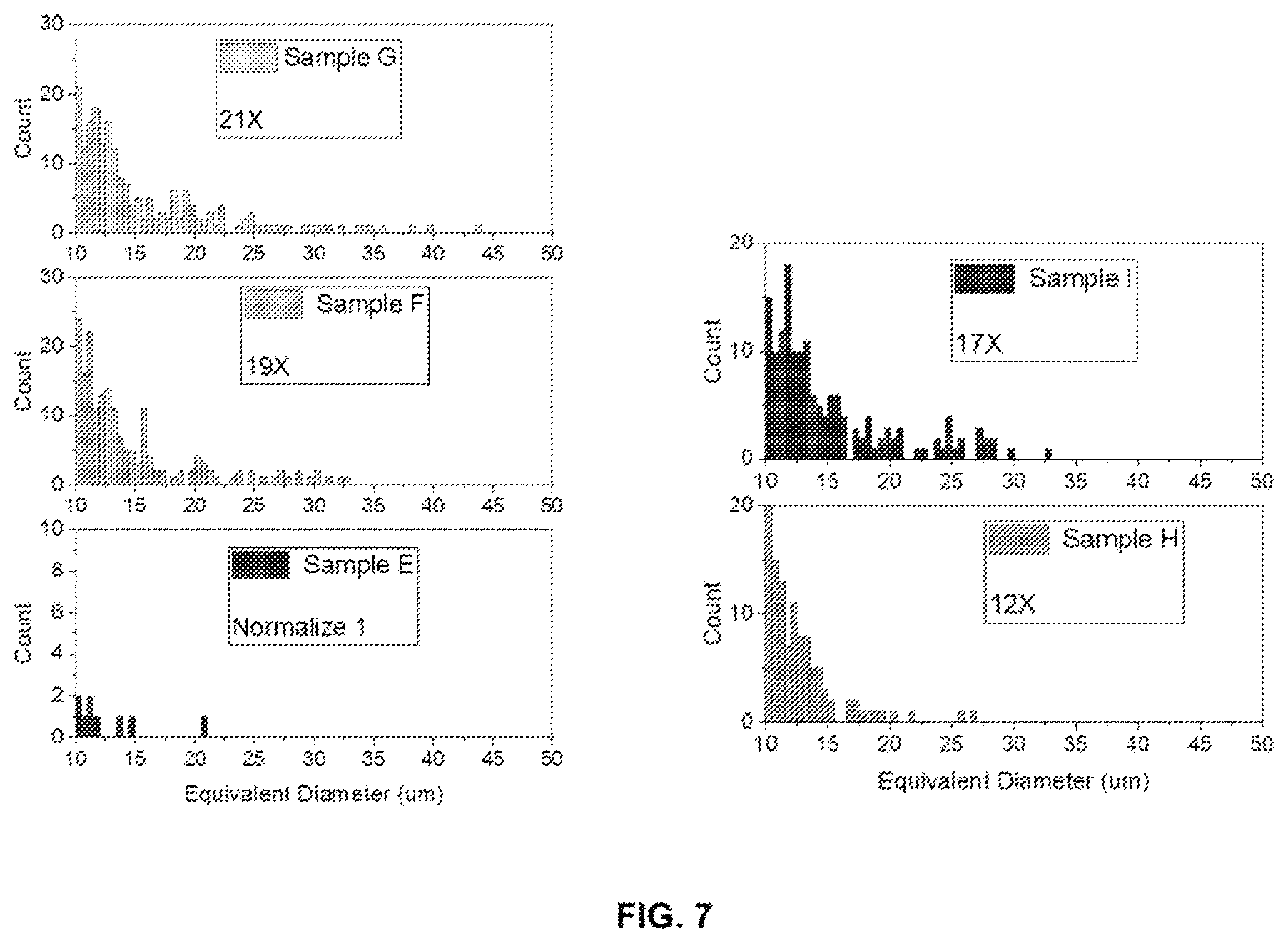 Patent US12586390 Figure 9 – Systems, methods, and computer-readable media for characterizing microspheric material