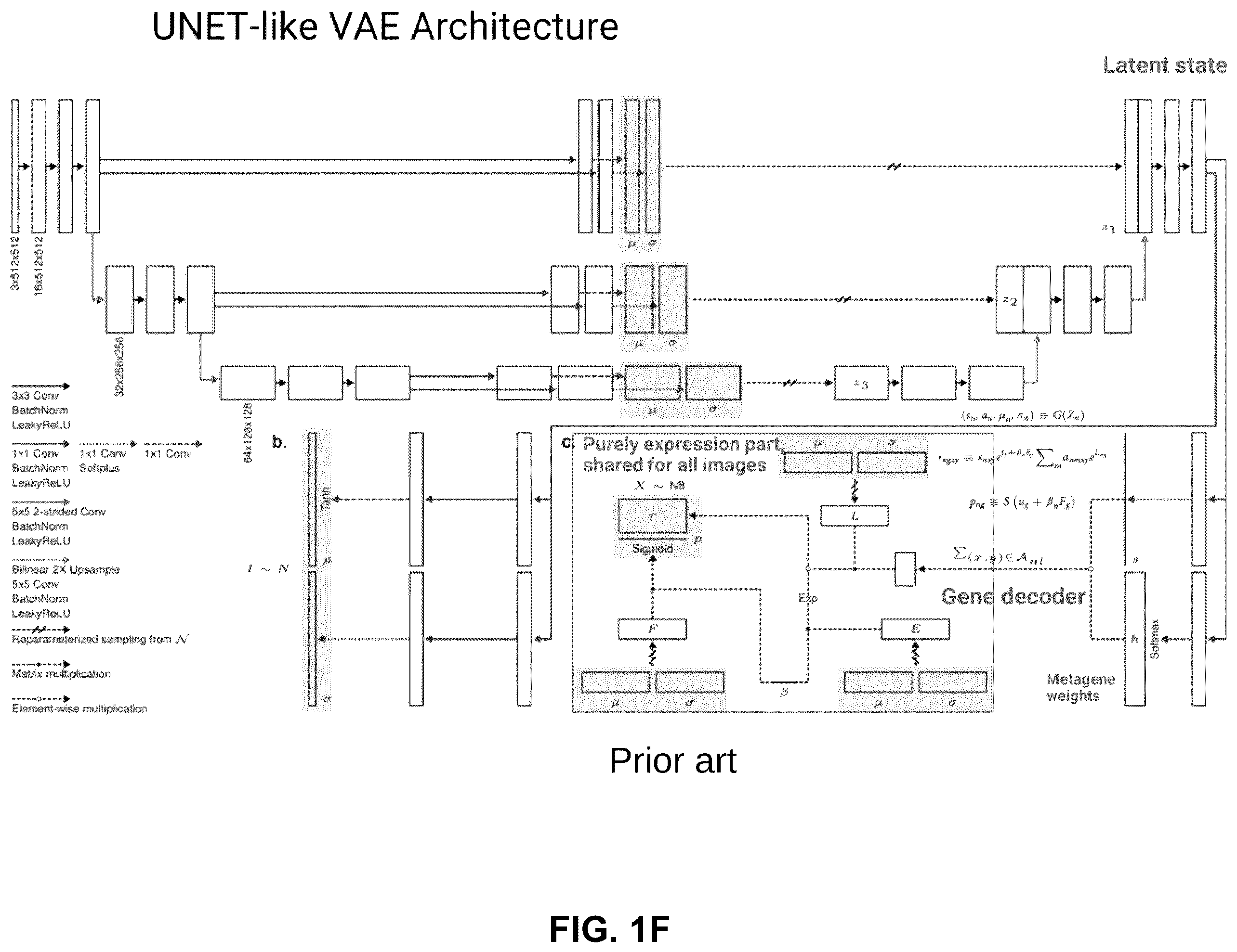 Patent US12586391 Figure 6 – Systems and methods for deconvolving cell types in histology slide images, using super-resolution spatial transcriptomics data