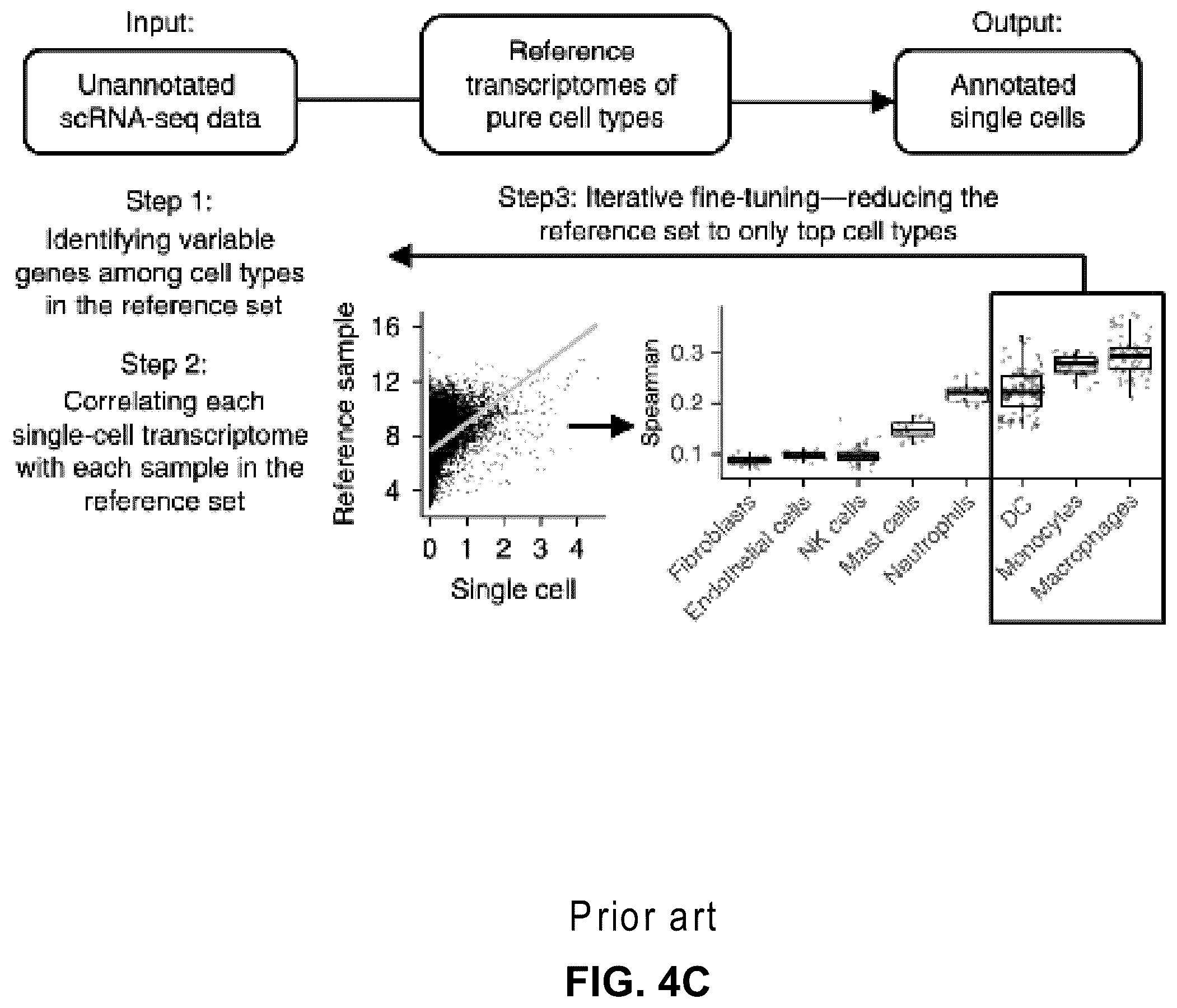 Patent US12586391 Figure 20 – Systems and methods for deconvolving cell types in histology slide images, using super-resolution spatial transcriptomics data