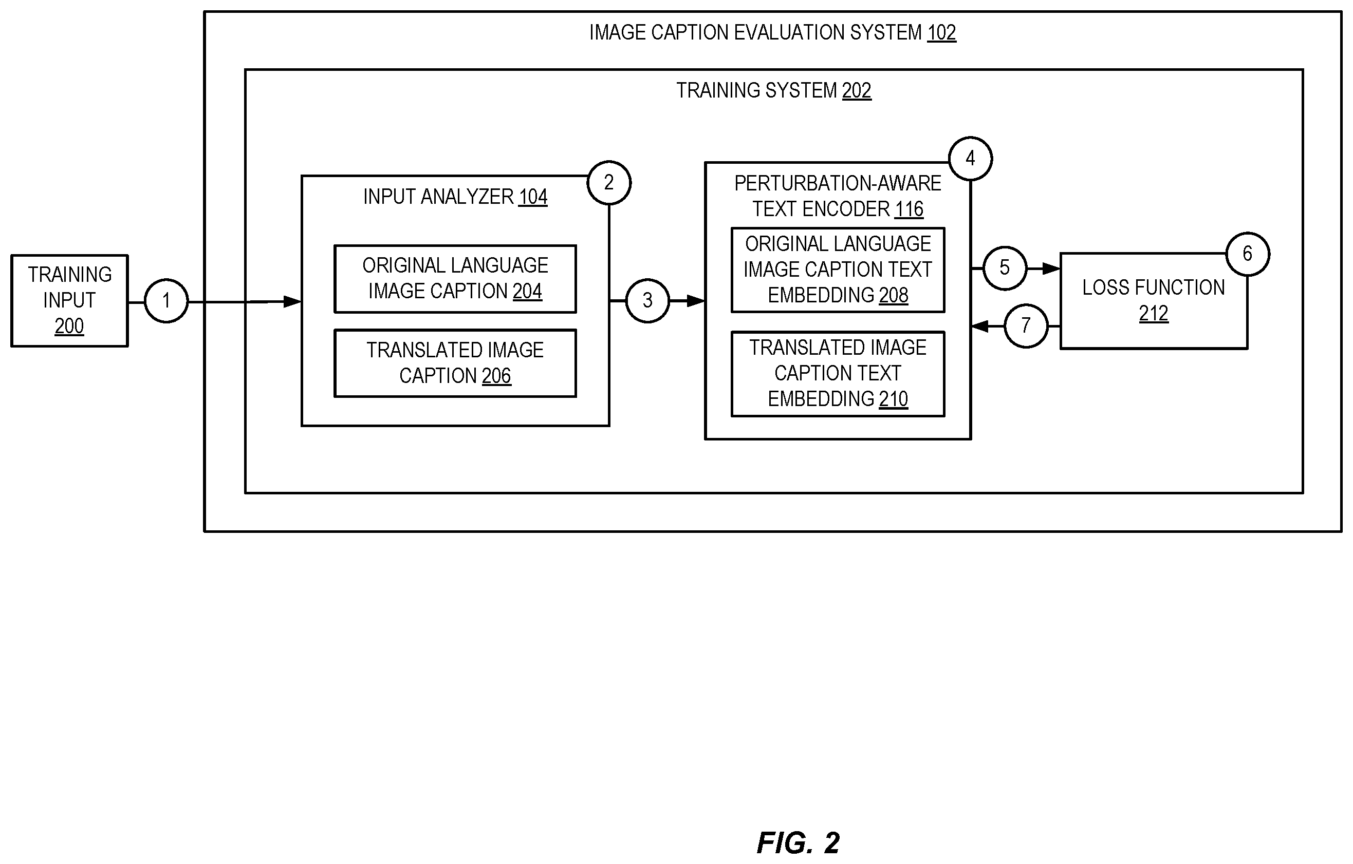 Patent US12586392 Figure 2 – Perturbation robust metric for evaluating image captions