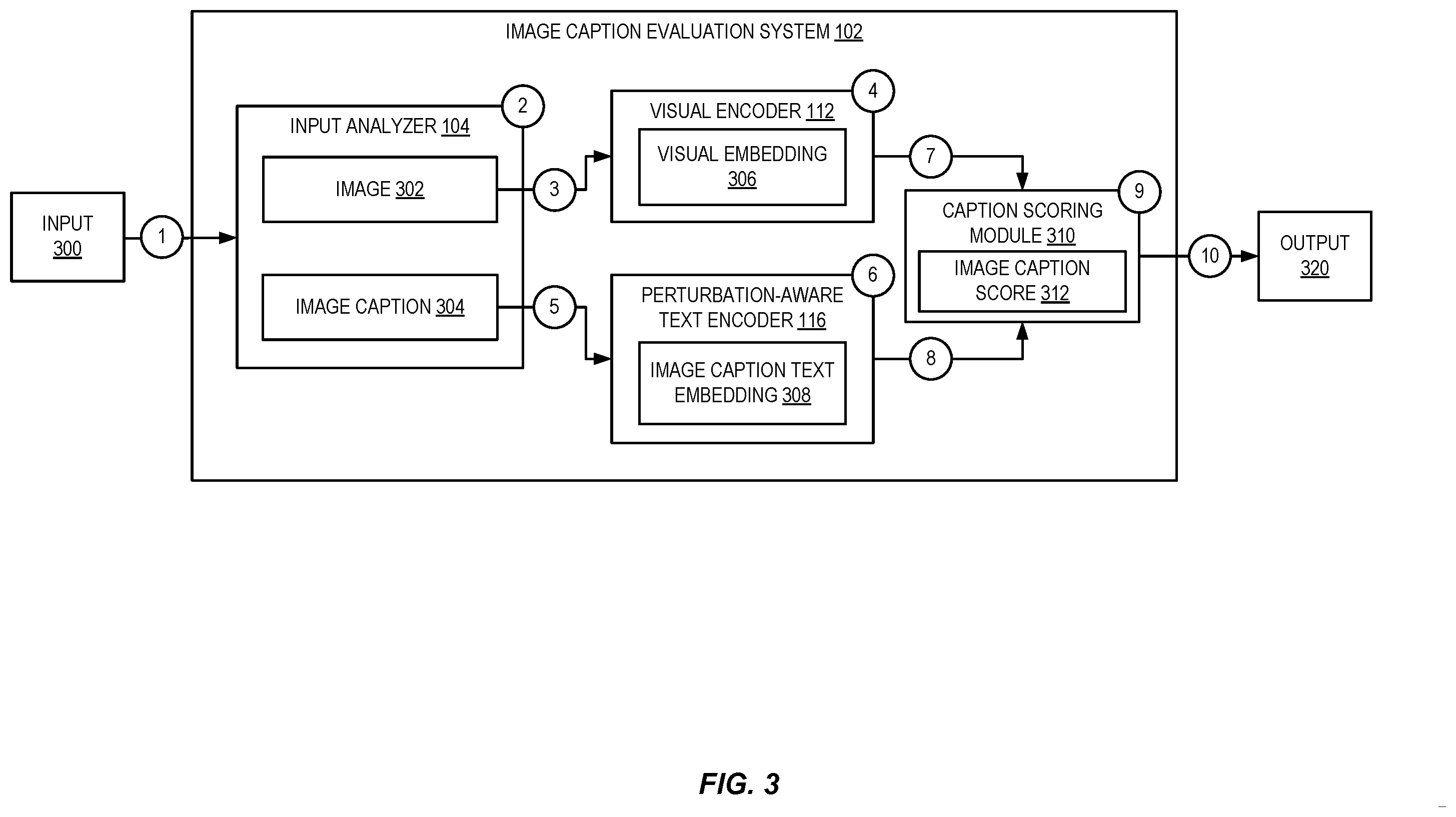 Patent US12586392 Figure 3 – Perturbation robust metric for evaluating image captions