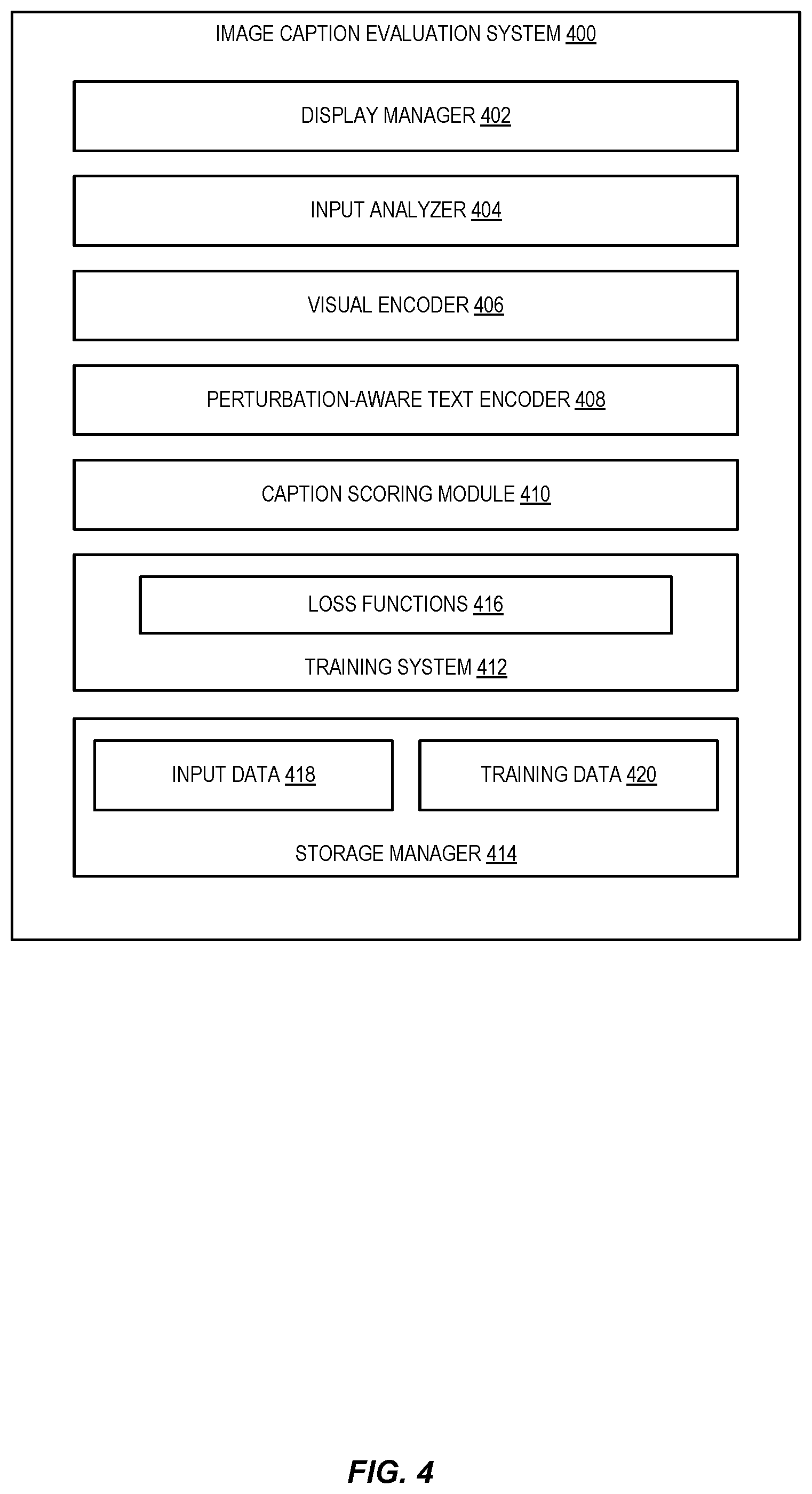 Patent US12586392 Figure 4 – Perturbation robust metric for evaluating image captions